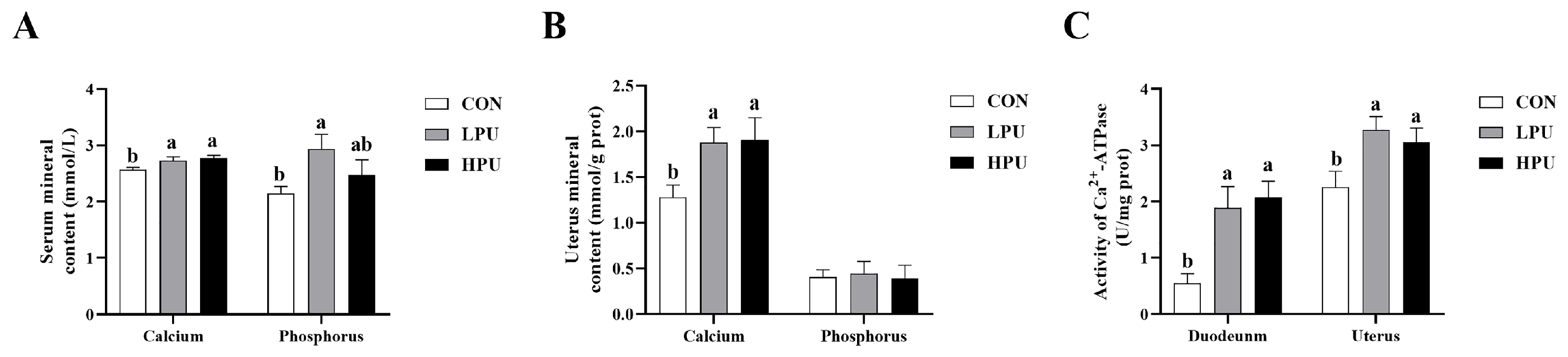 Antioxidants 14 00960 g001