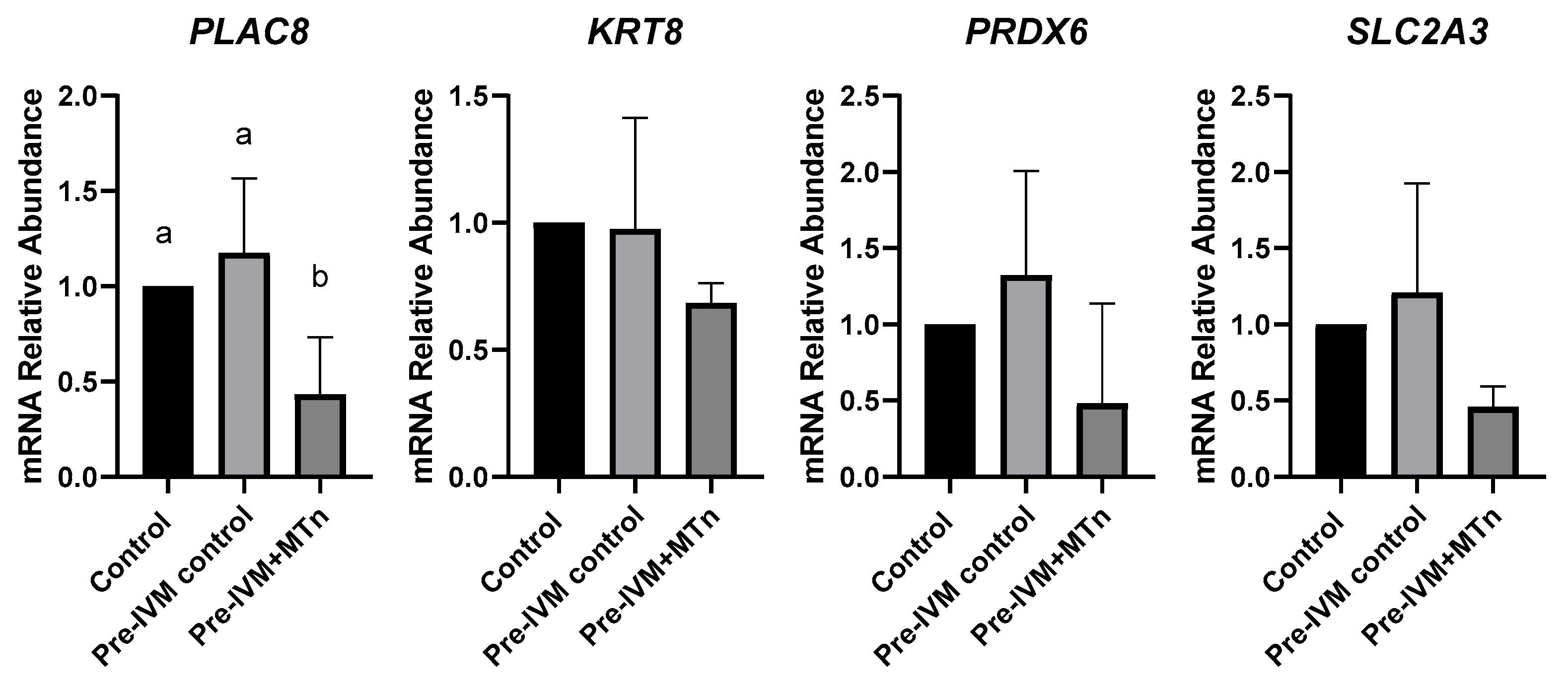 Antioxidants 14 00969 g007 Antioxidants 14 00969 g007