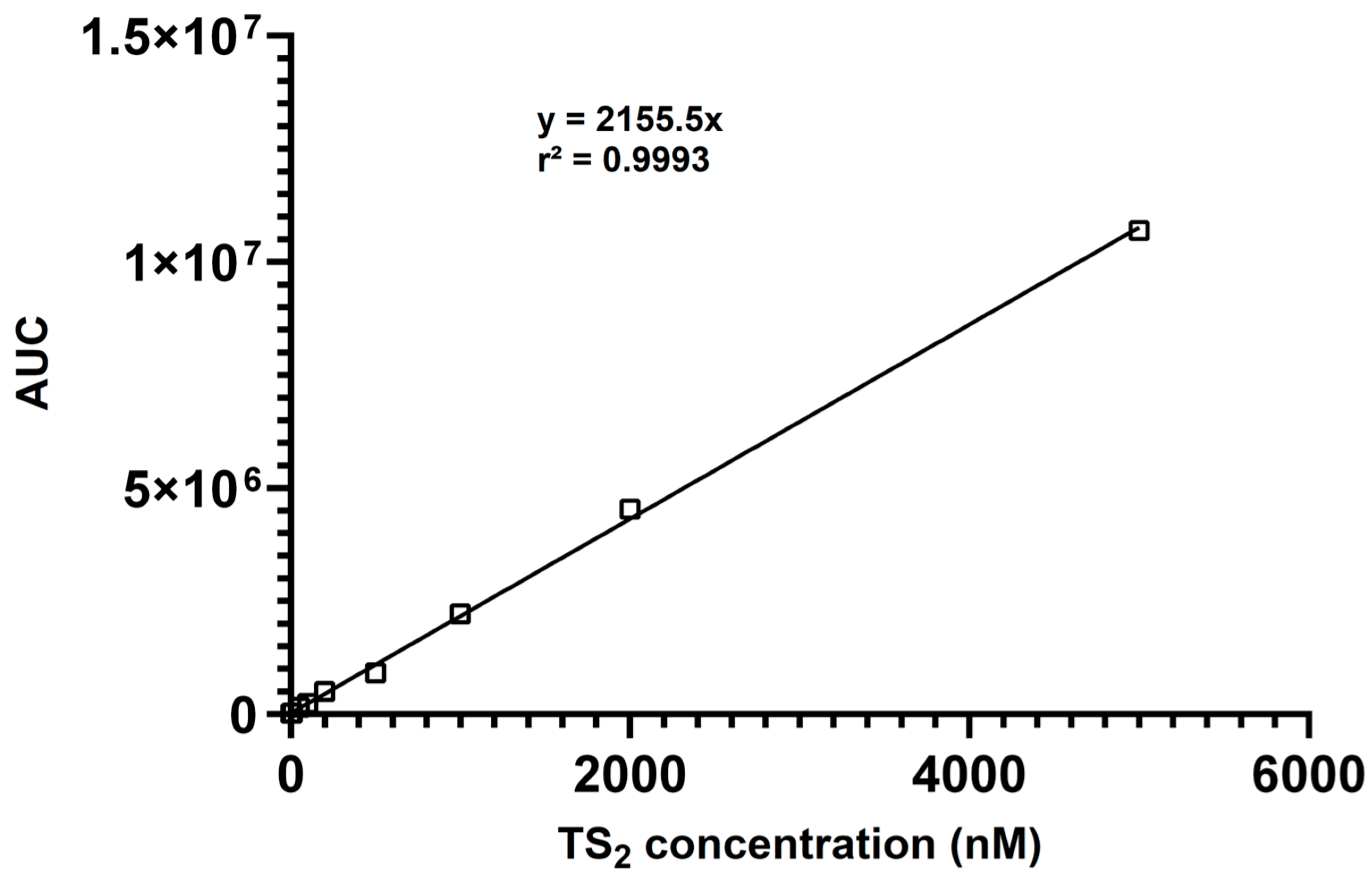Antioxidants 14 00977 g002