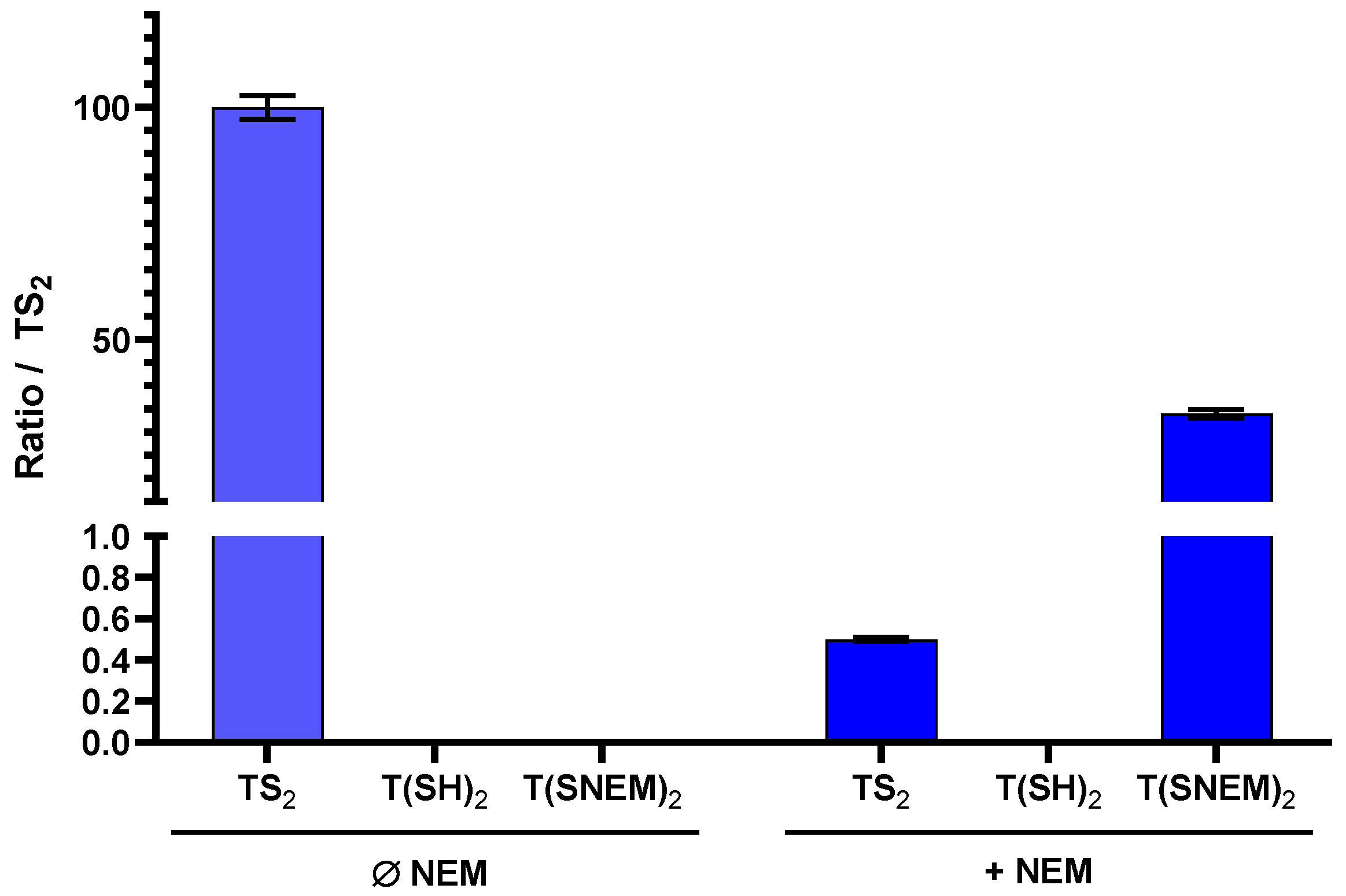Antioxidants 14 00977 g004