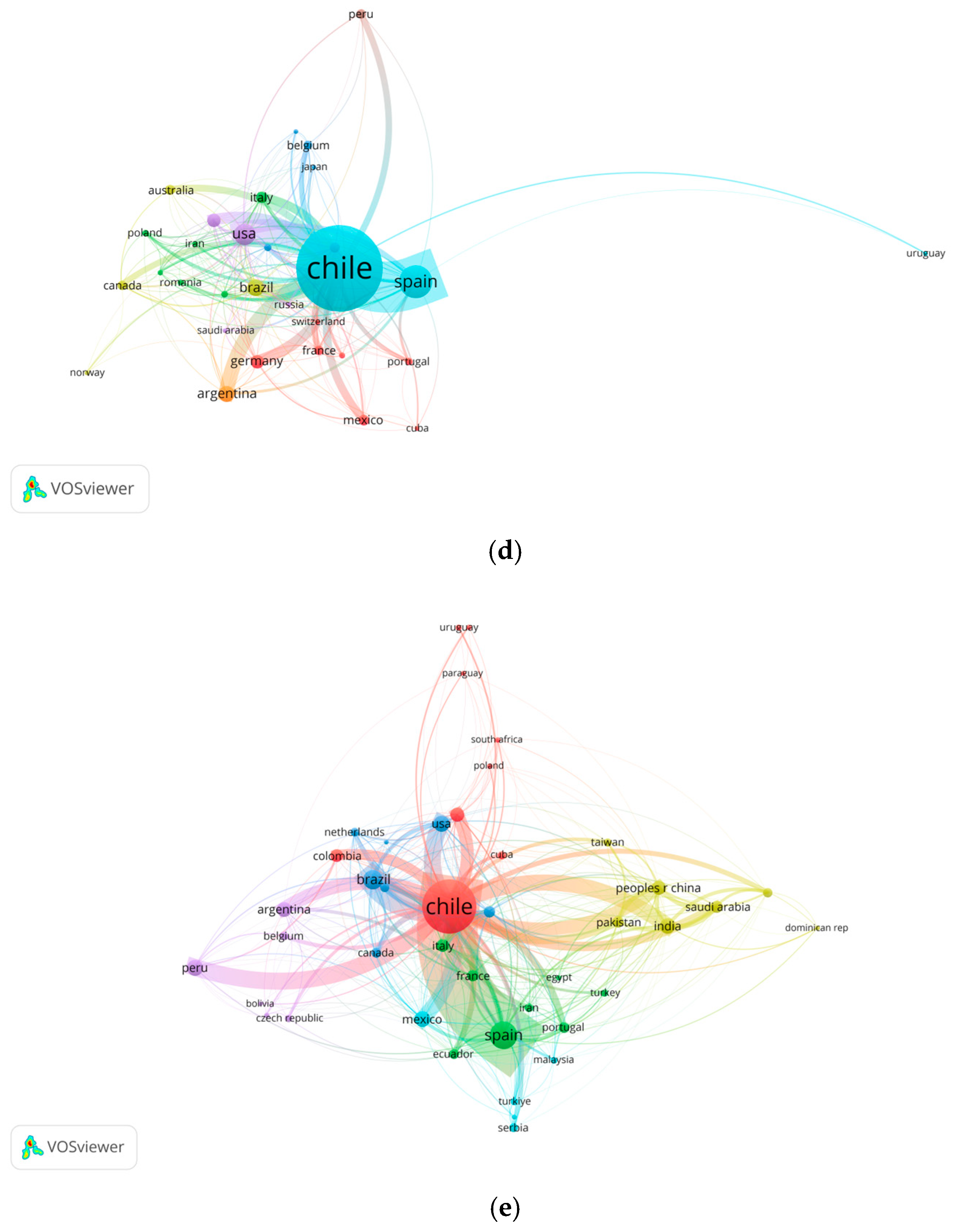 Antioxidants 14 00985 g002b