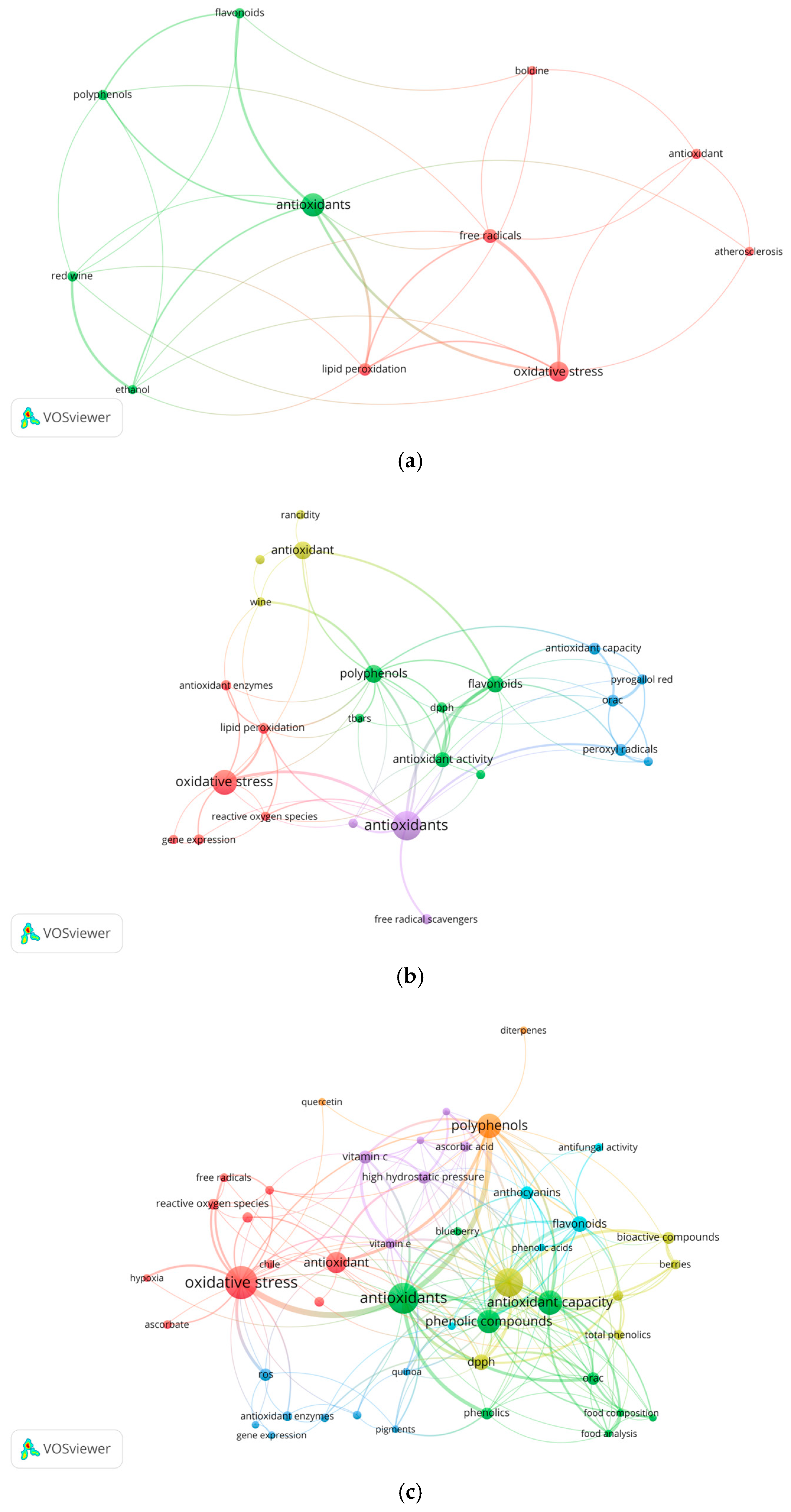 Antioxidants 14 00985 g005a