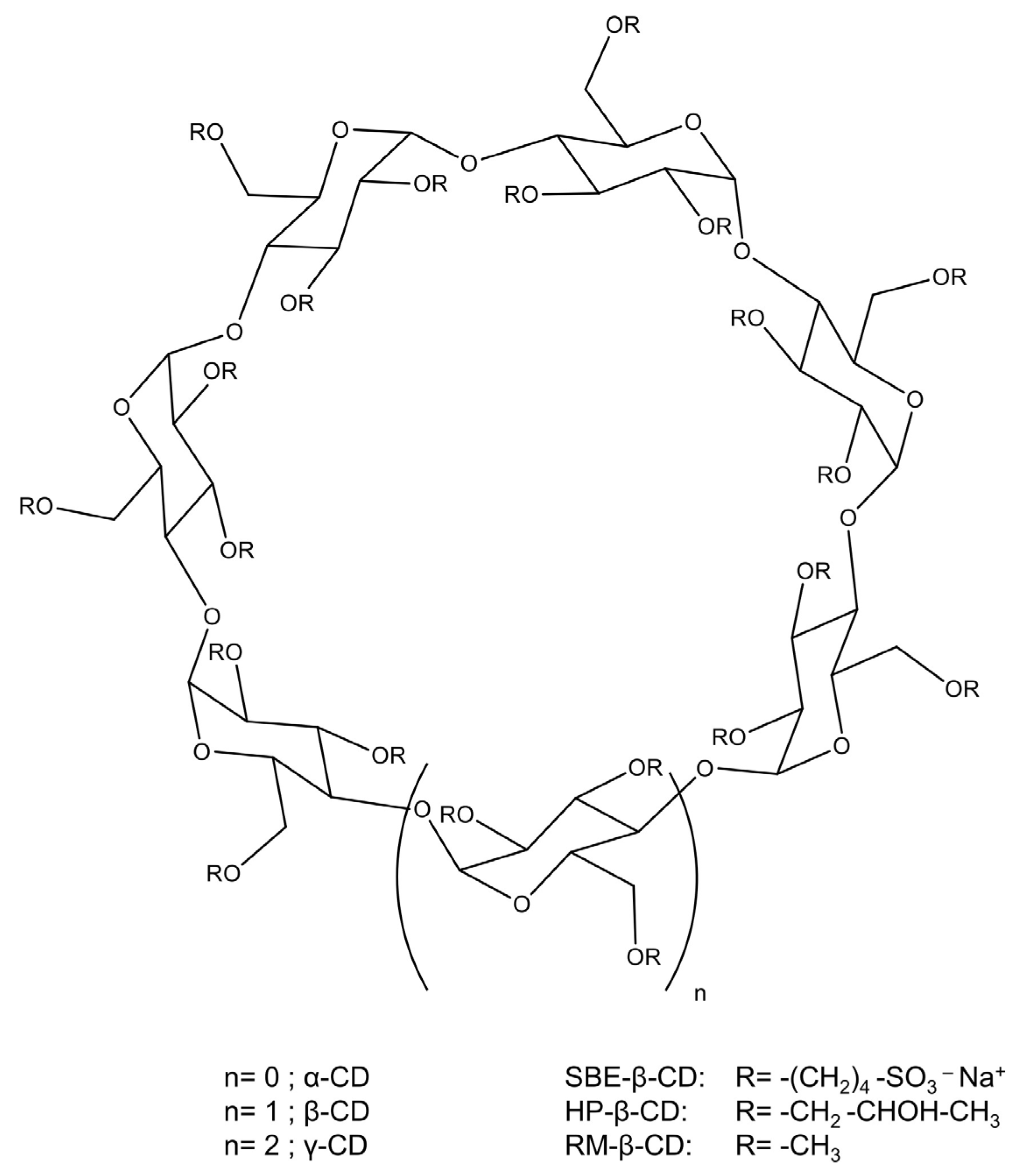 Antioxidants 14 00998 g001