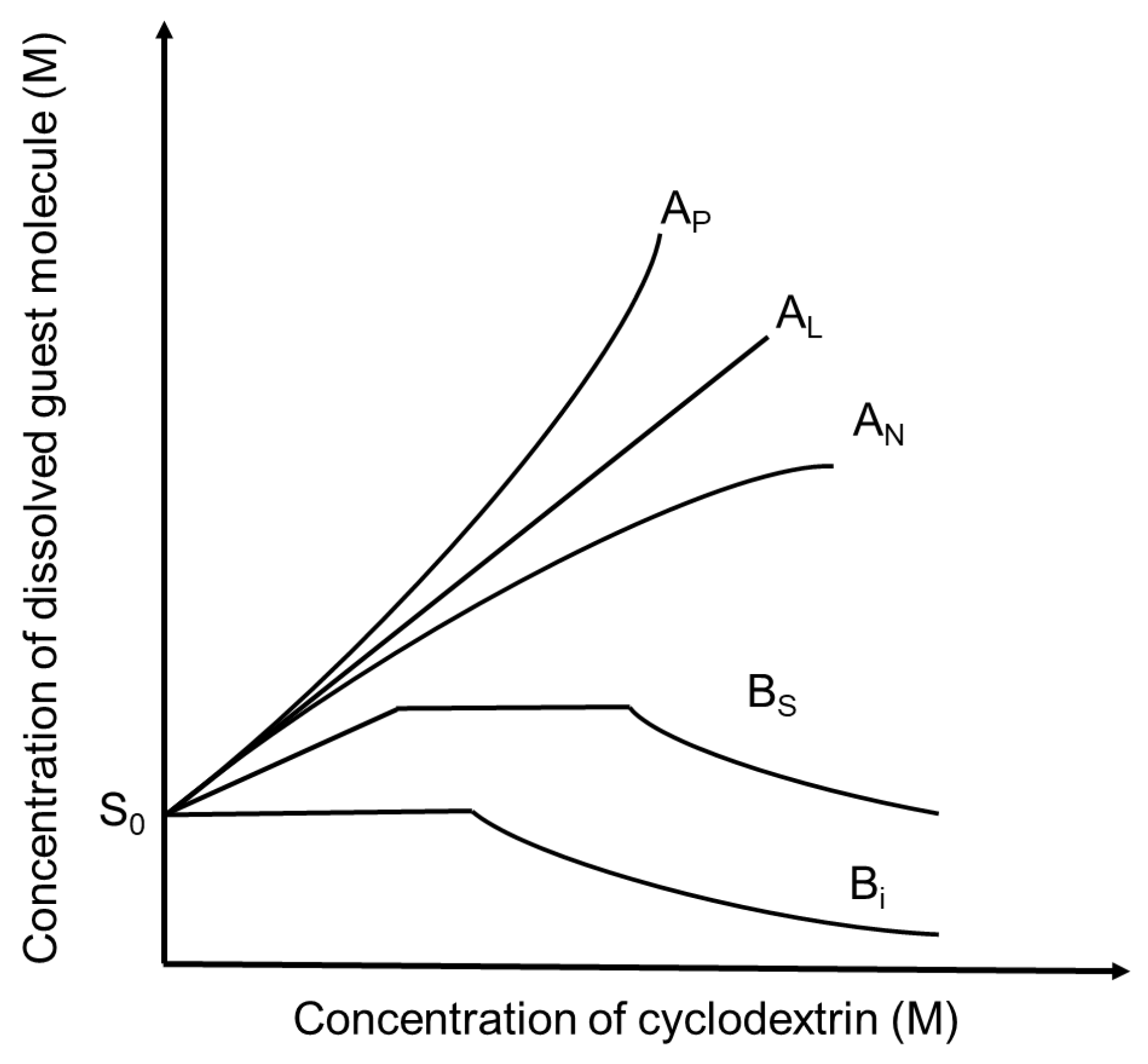 Antioxidants 14 00998 g002