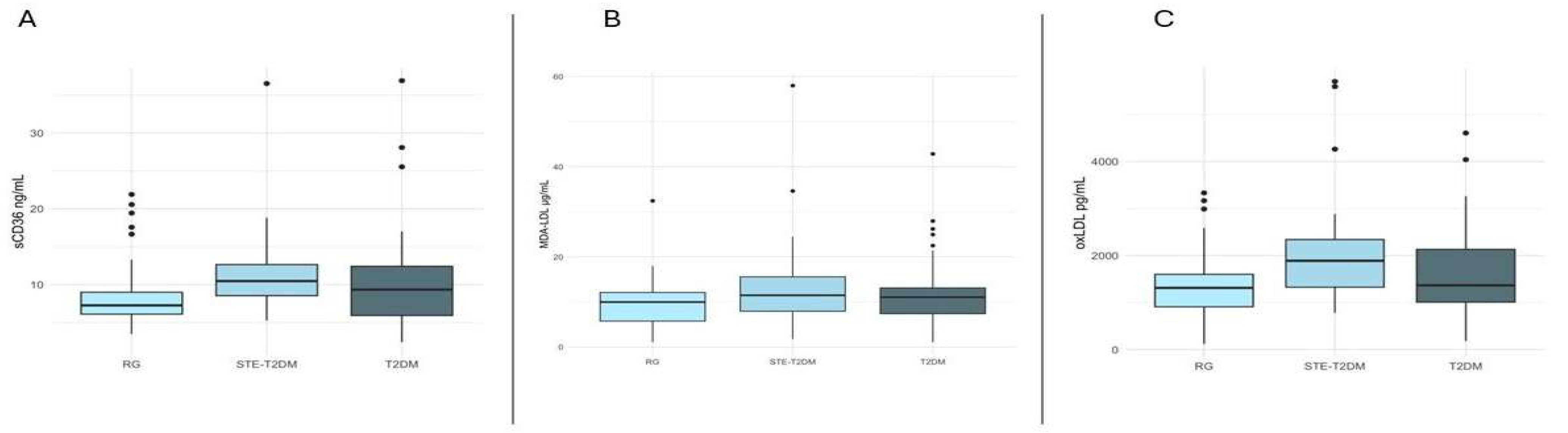 Antioxidants 14 00999 g001