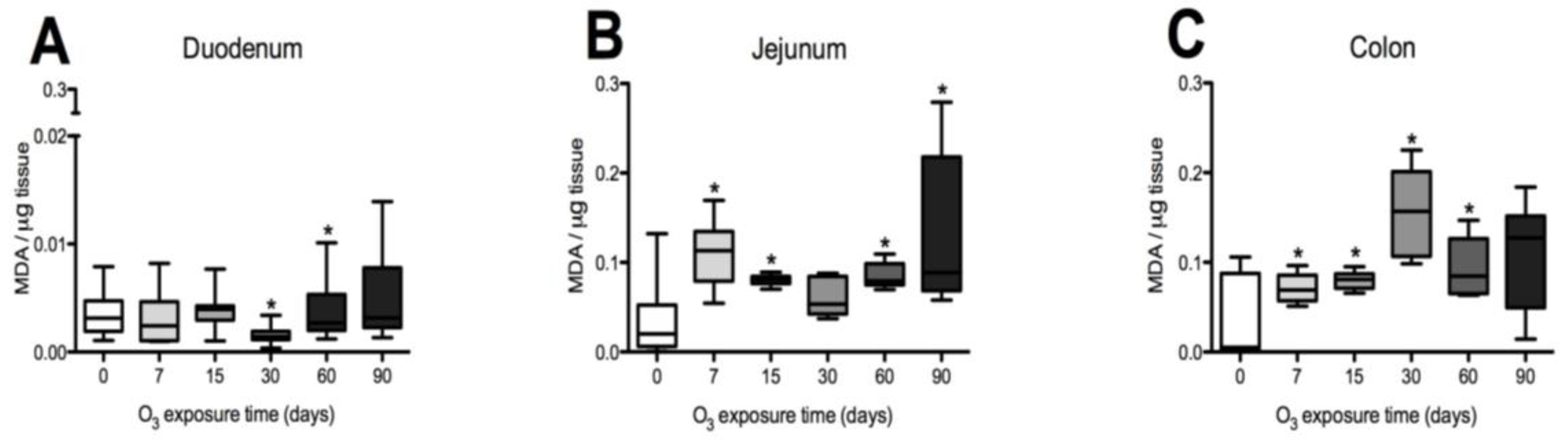 Antioxidants 14 01000 g001 Antioxidants 14 01000 g001