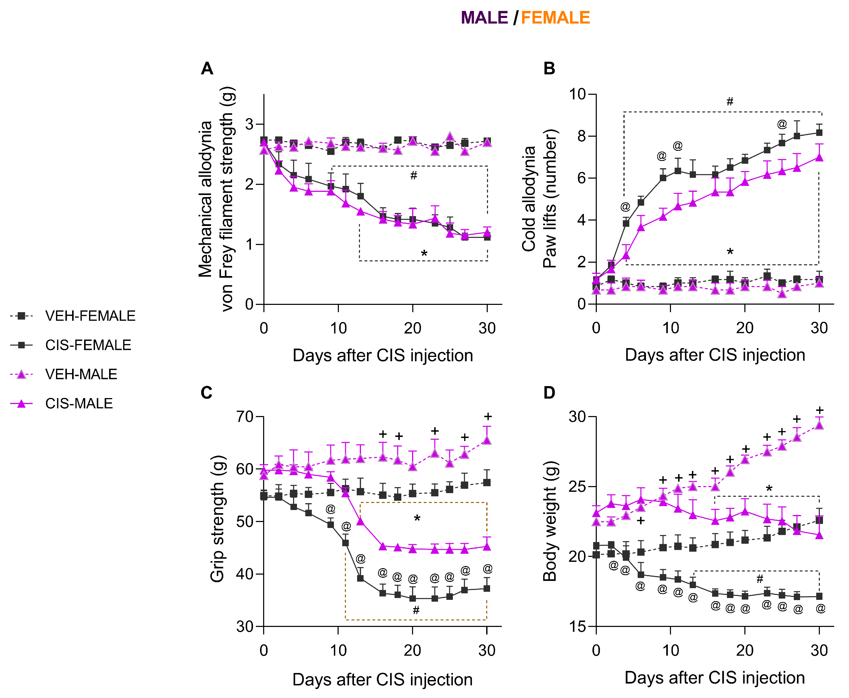 Antioxidants 14 01004 g002
