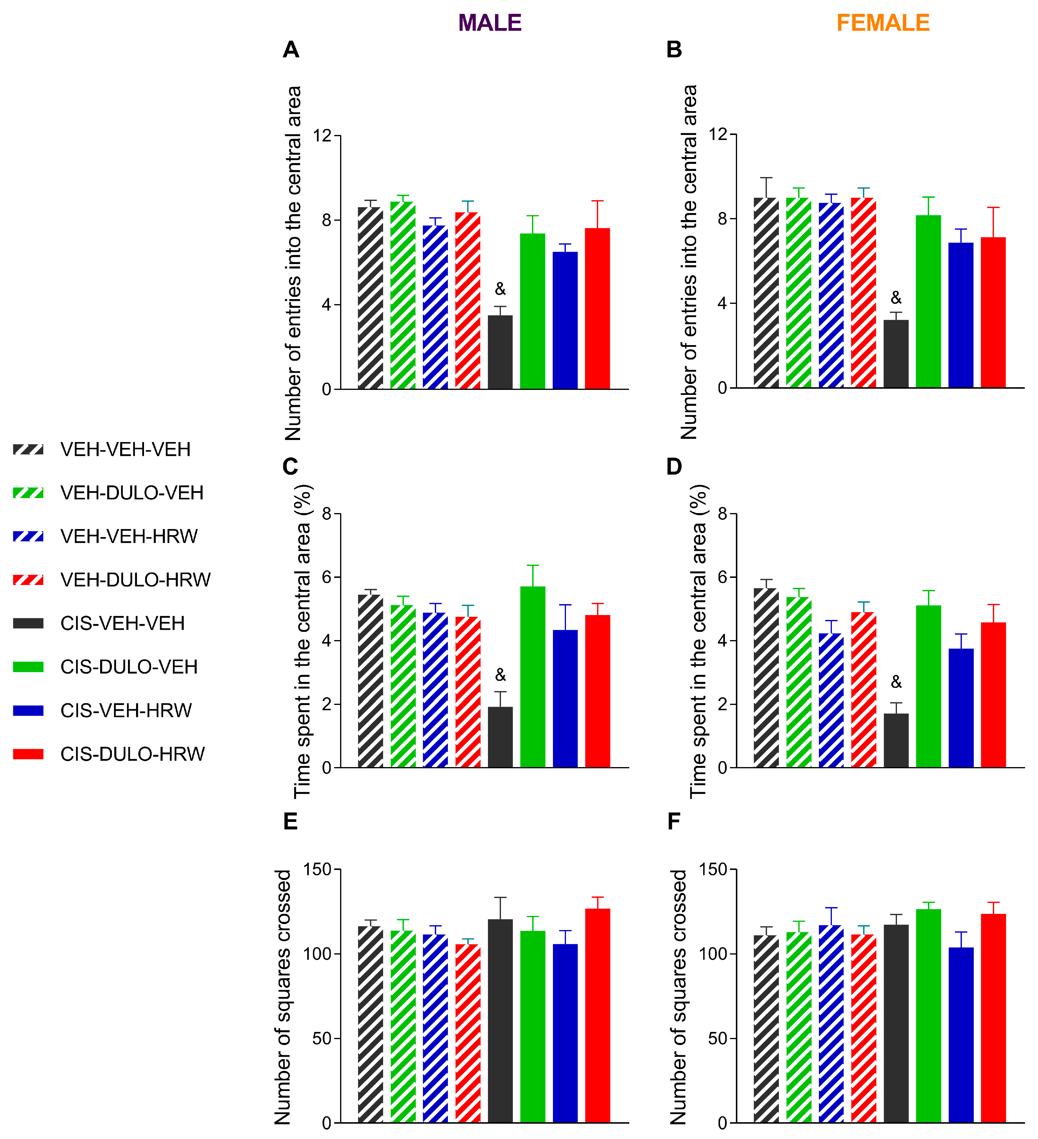 Antioxidants 14 01004 g008