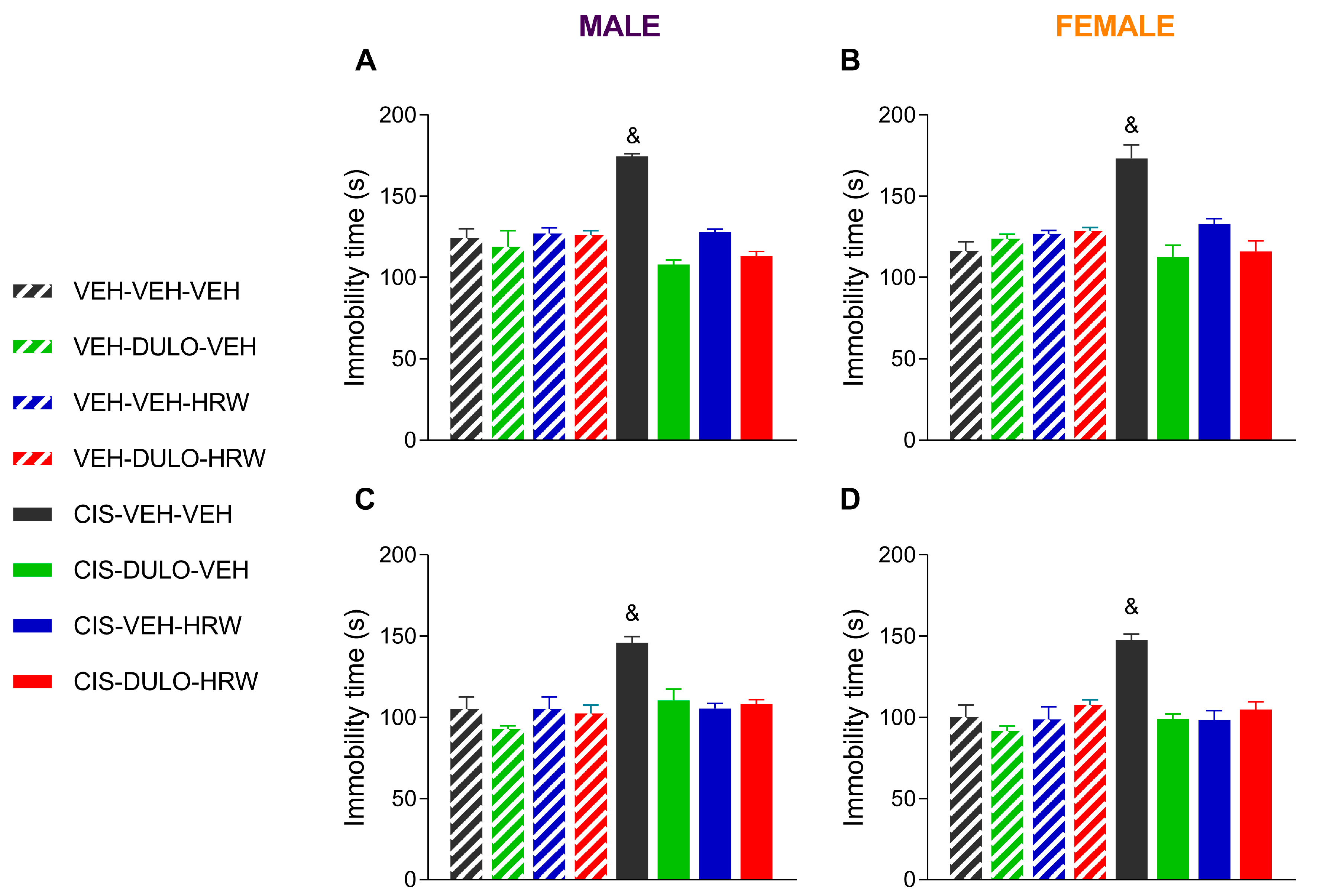 Antioxidants 14 01004 g009