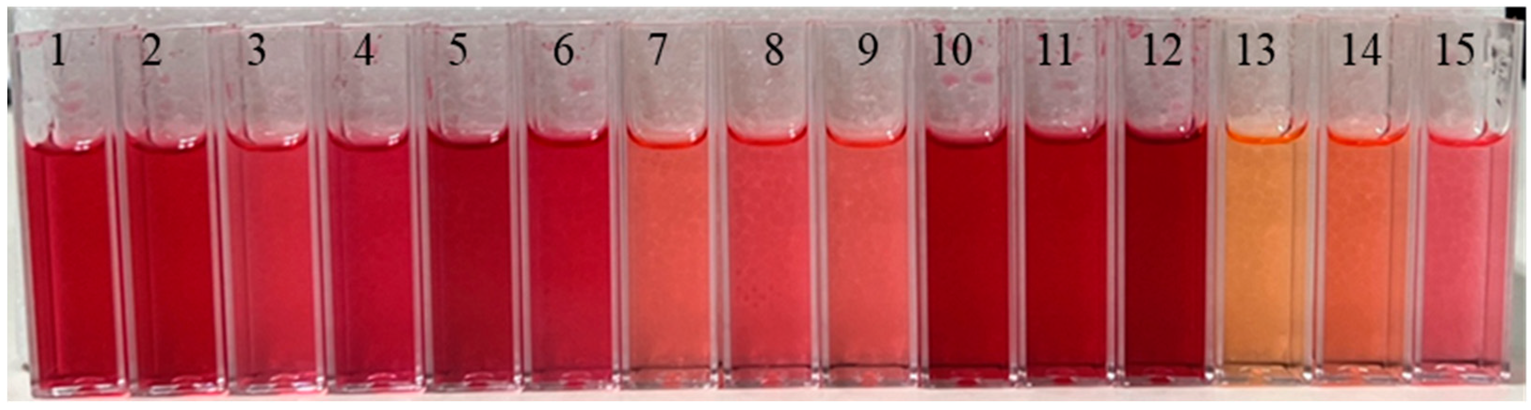 Antioxidants 14 01012 g001