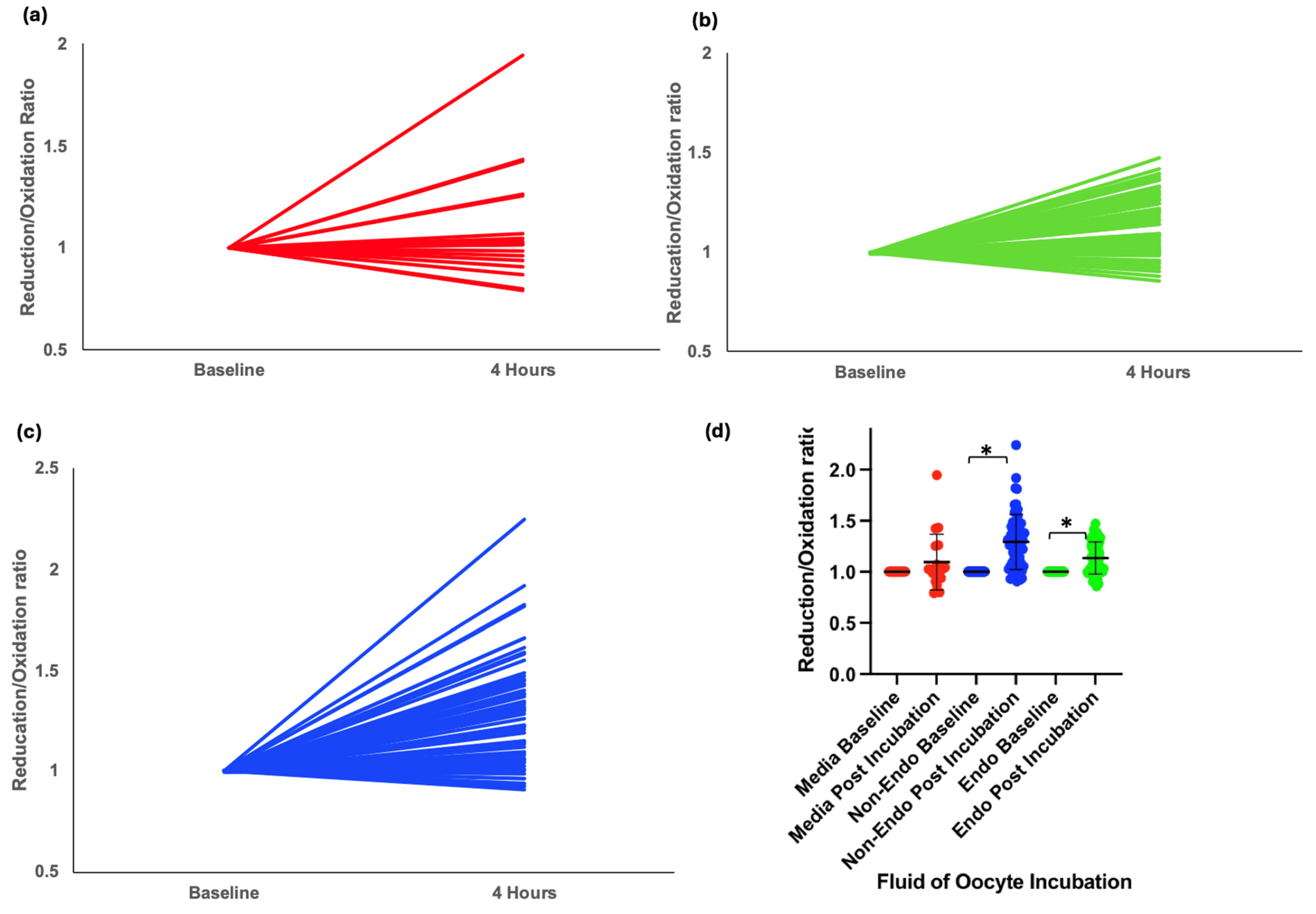 Antioxidants 14 01018 g002
