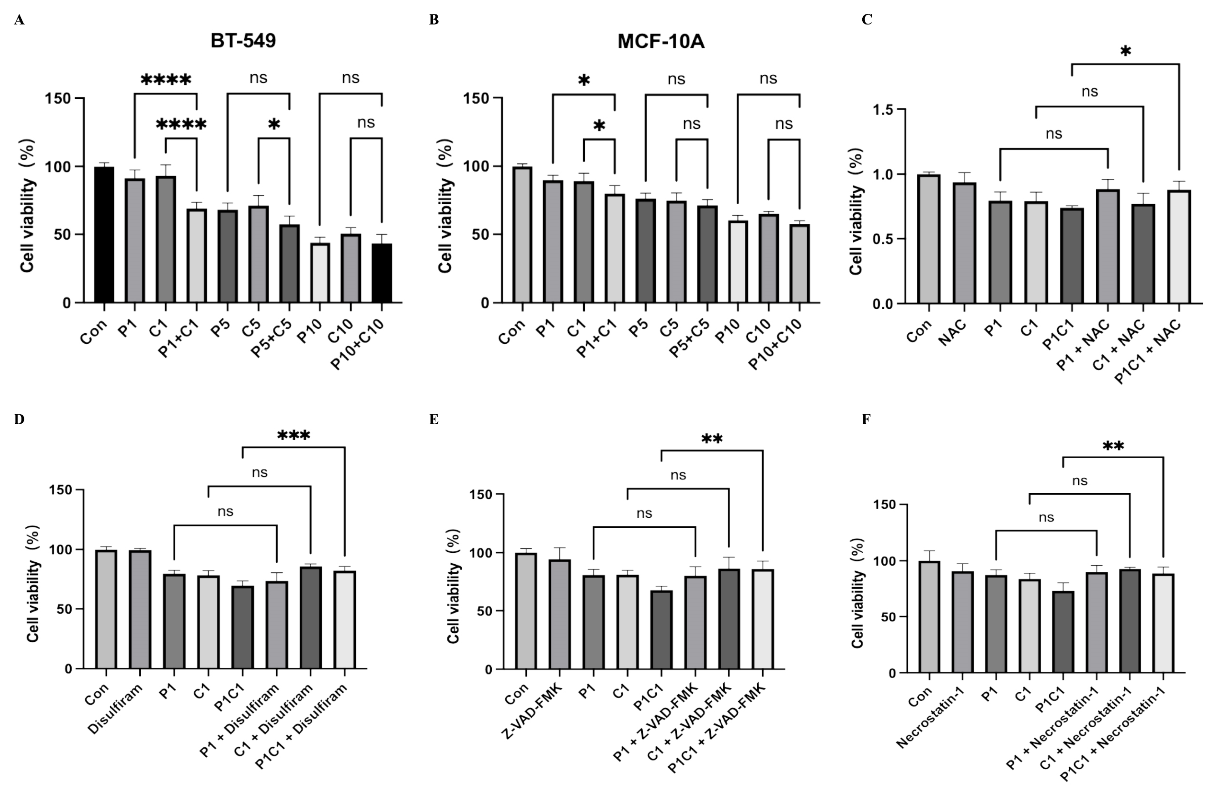 Antioxidants 14 01037 g011
