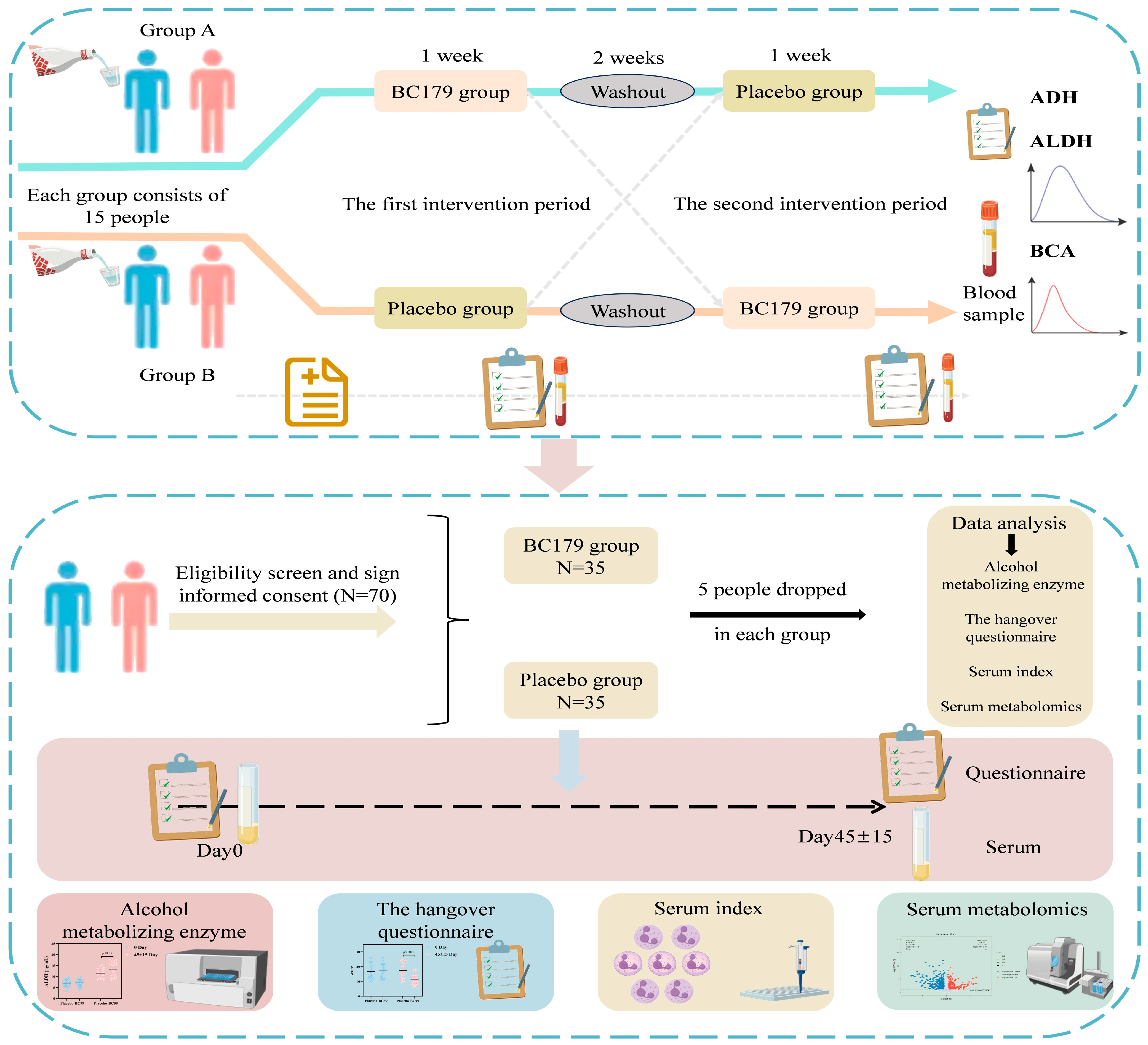 Antioxidants 14 01038 g001