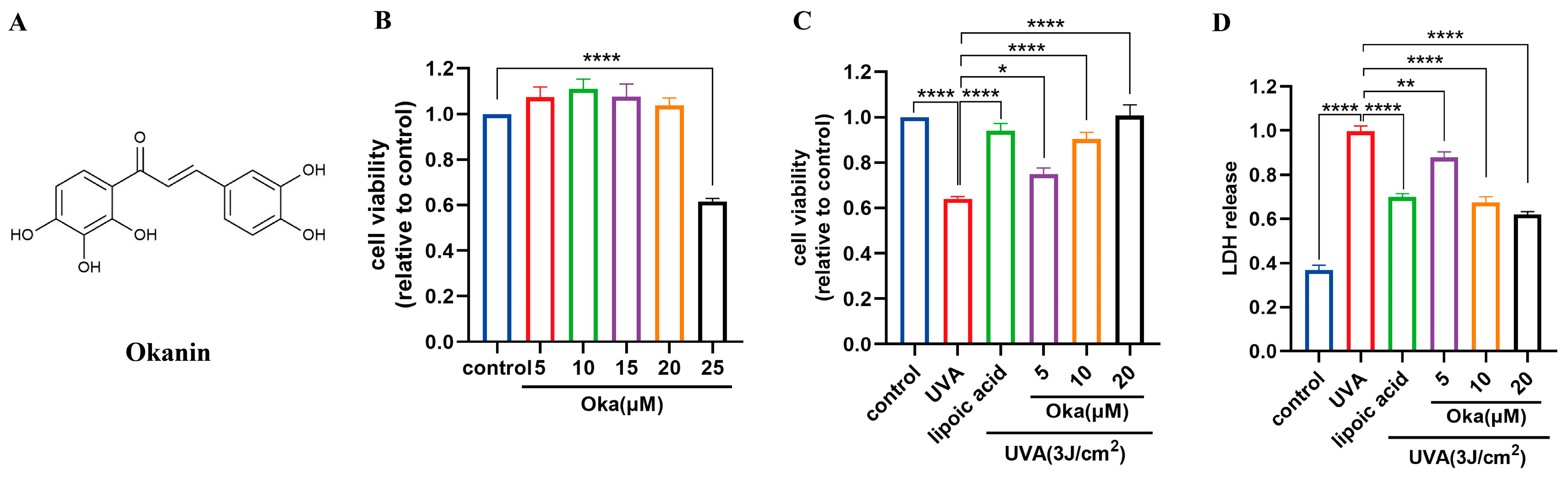 Antioxidants 14 01040 g002