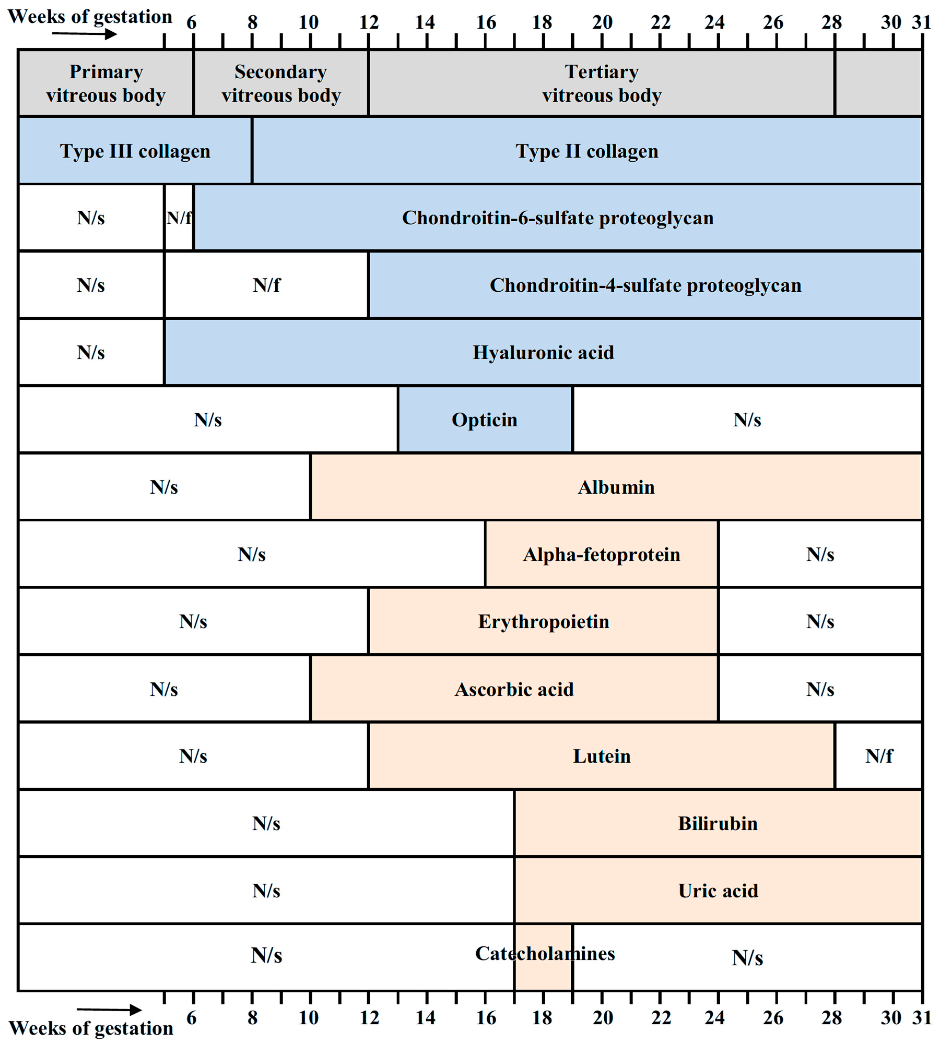Antioxidants 14 01041 g009