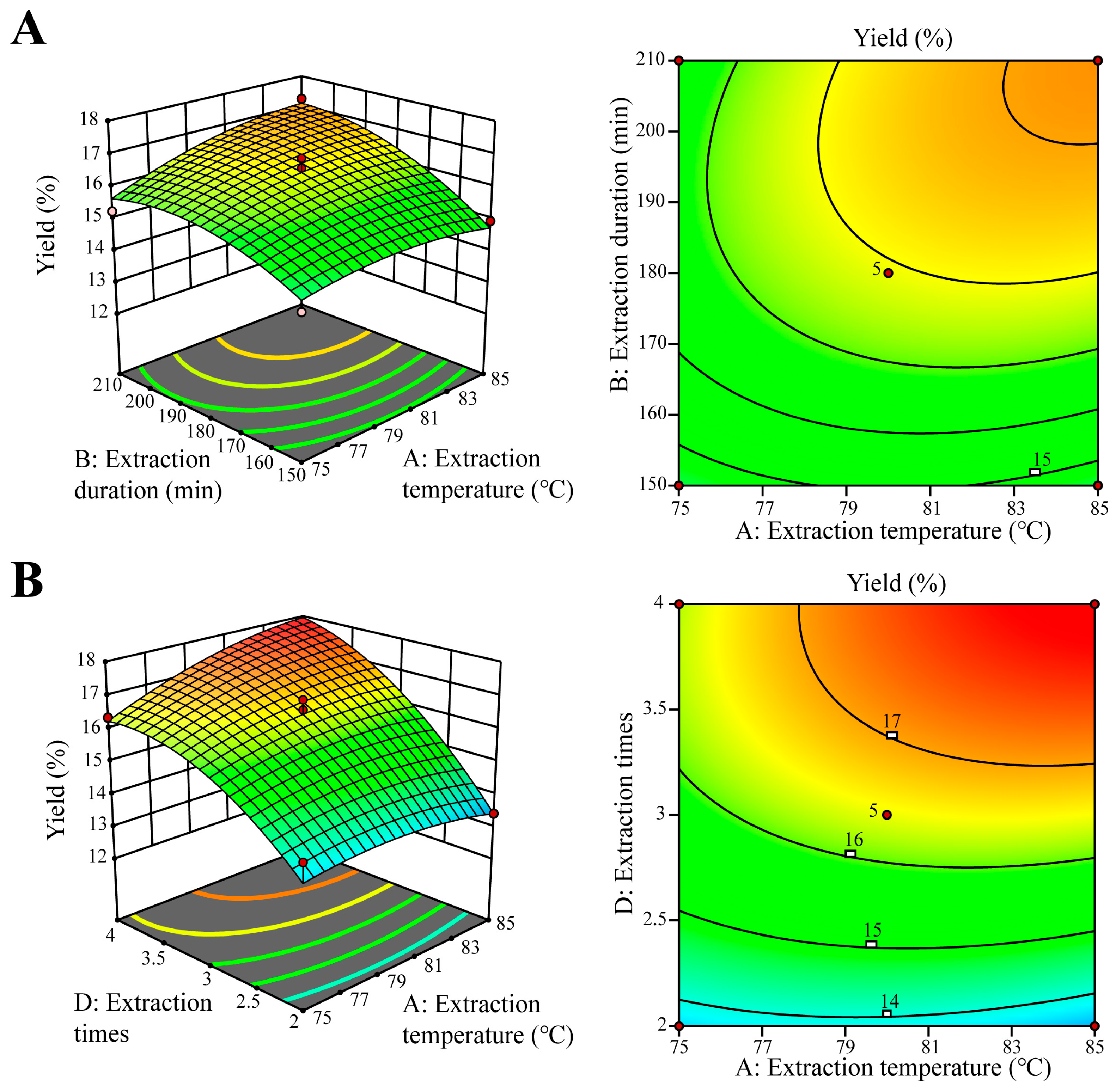 Antioxidants 14 01072 g003