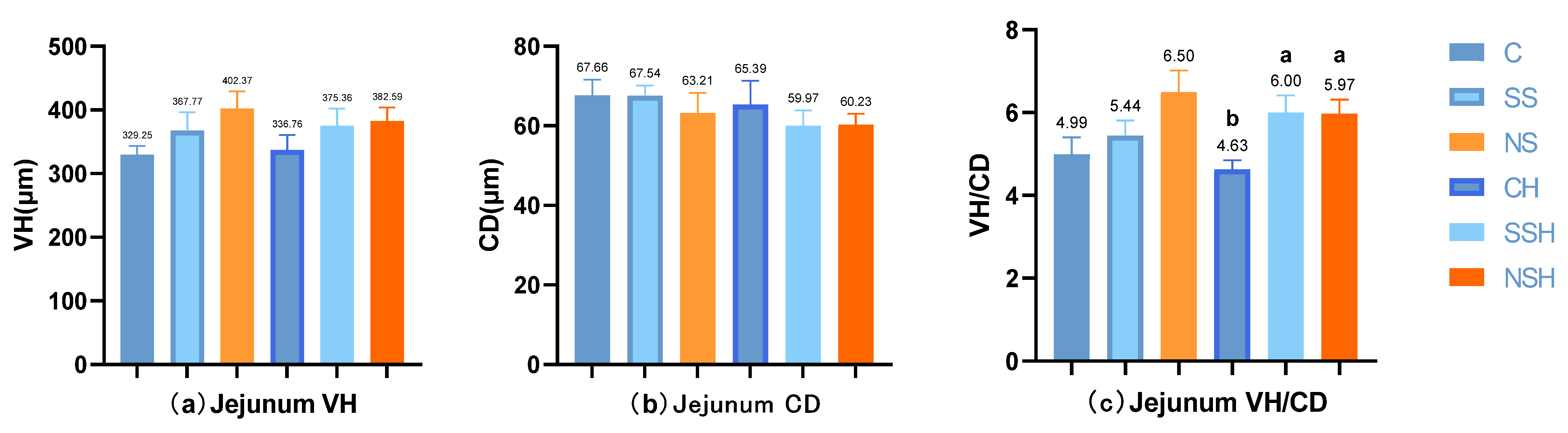 Antioxidants 14 01073 g005a