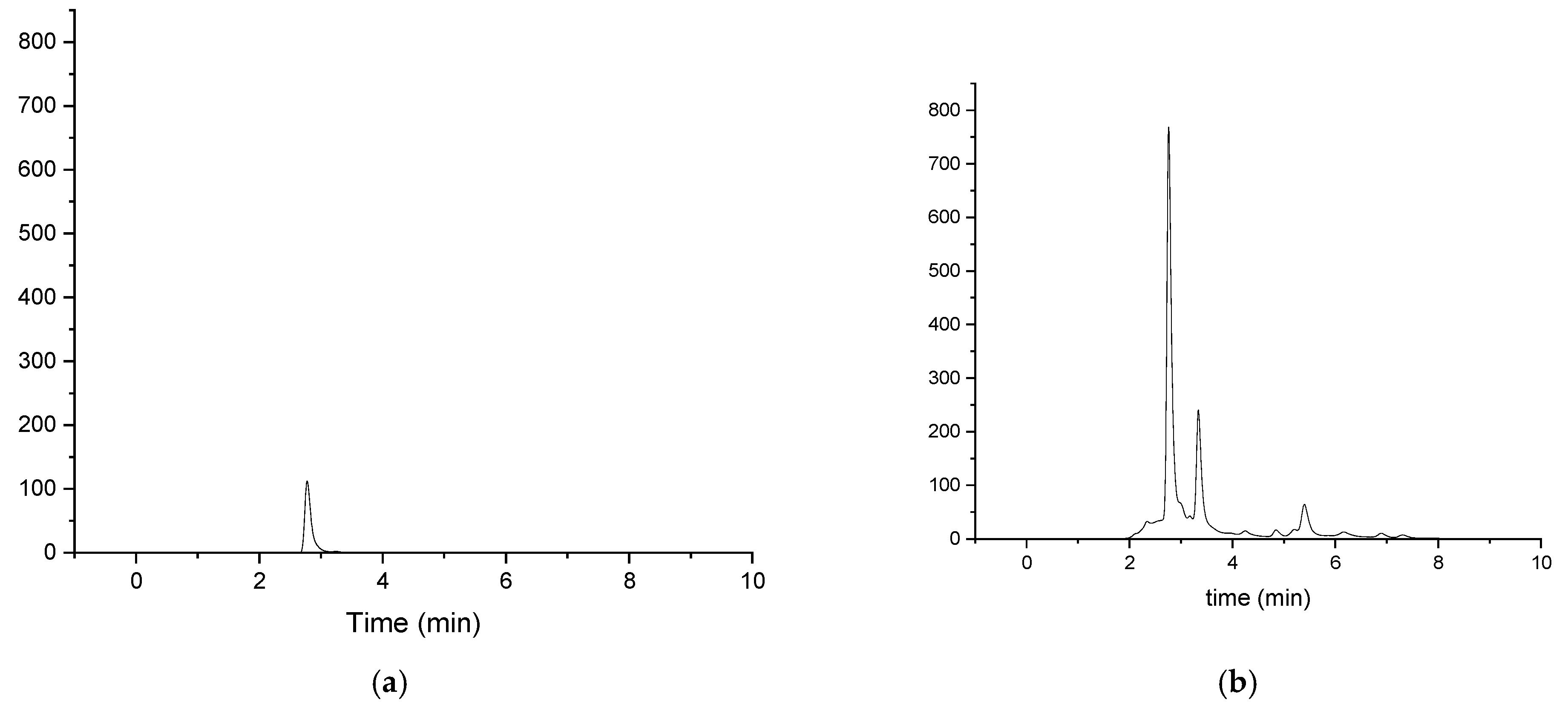 Antioxidants 14 01074 g004 Antioxidants 14 01074 g004