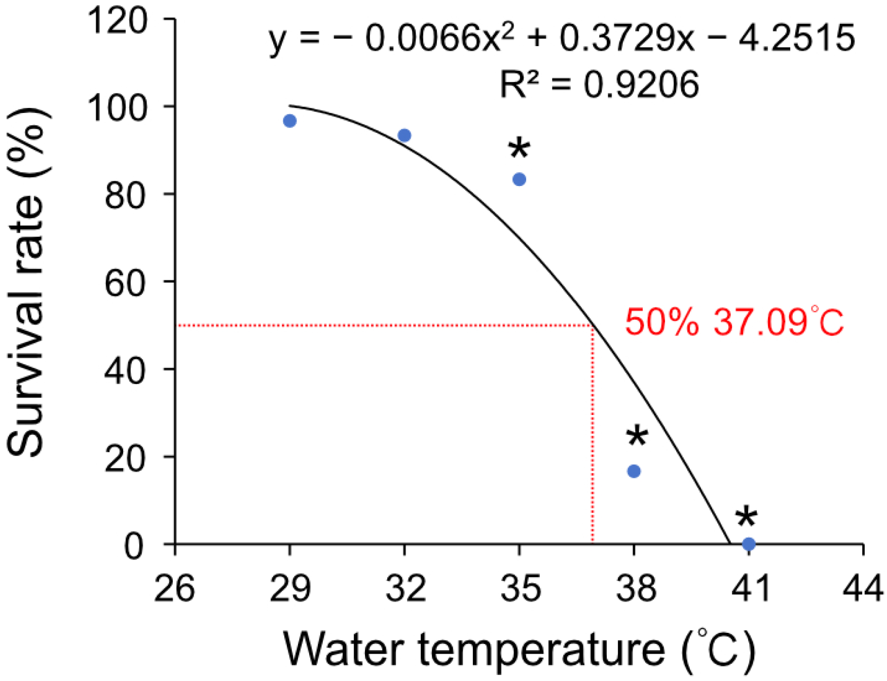 Antioxidants 14 01075 g001
