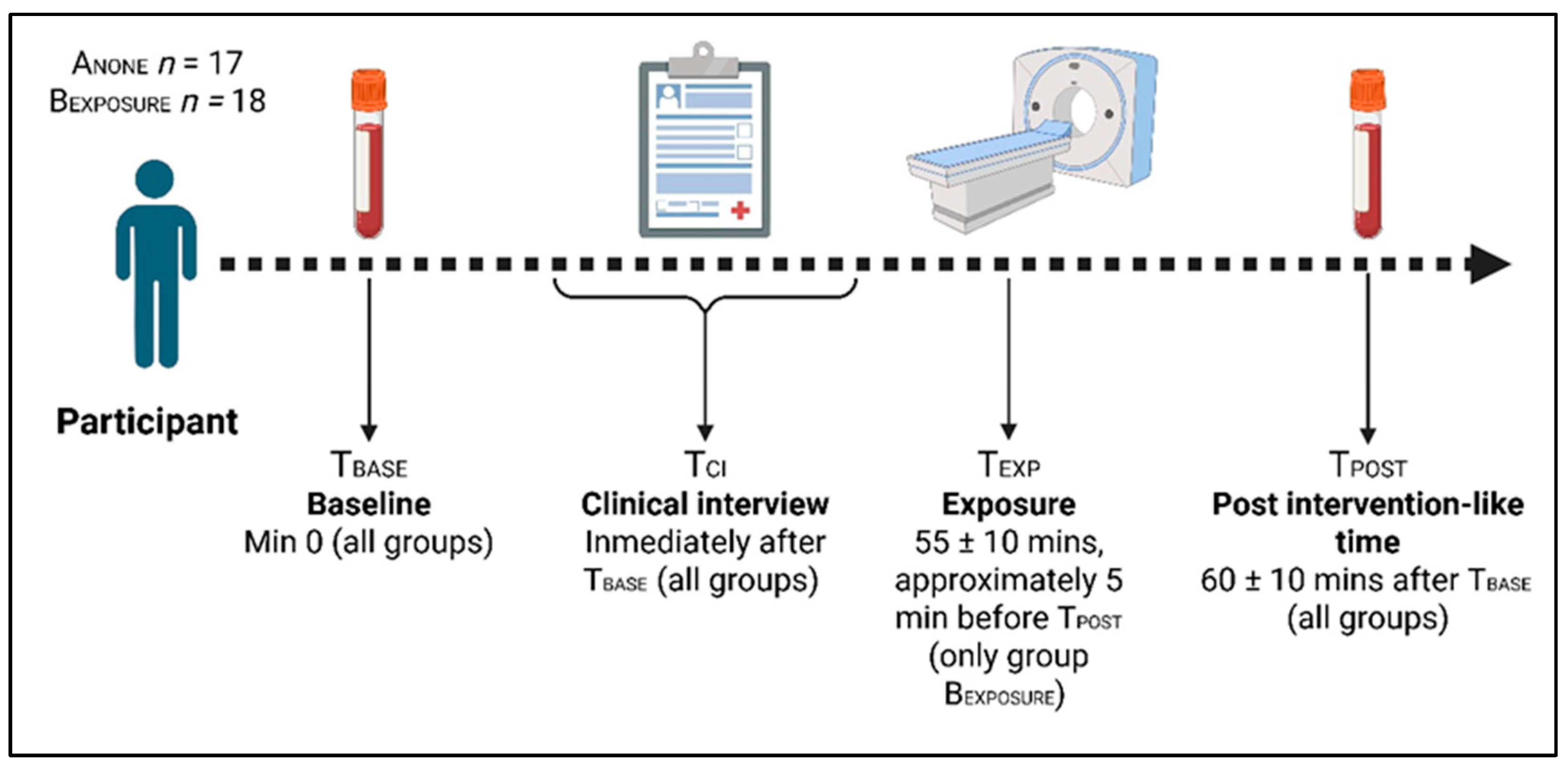Antioxidants 14 01085 g001