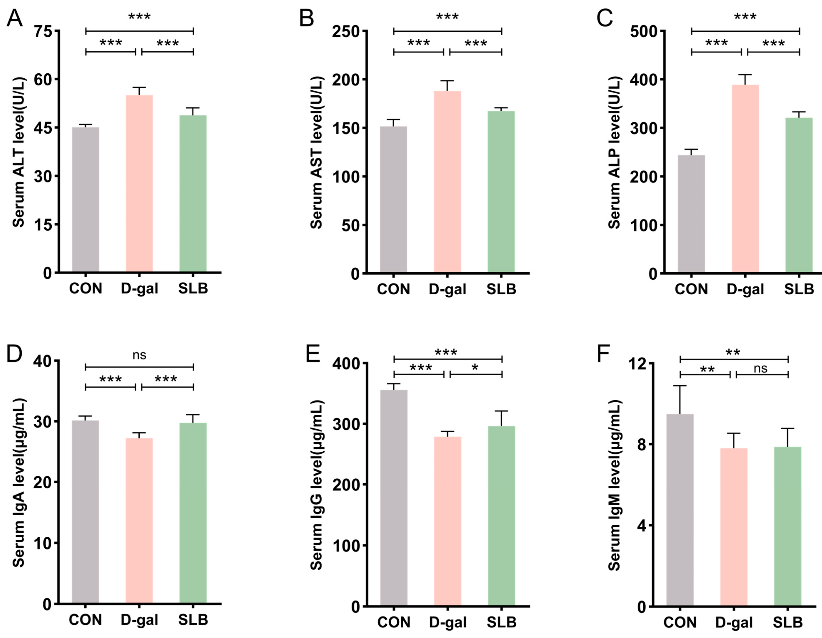 Antioxidants 14 01087 g004