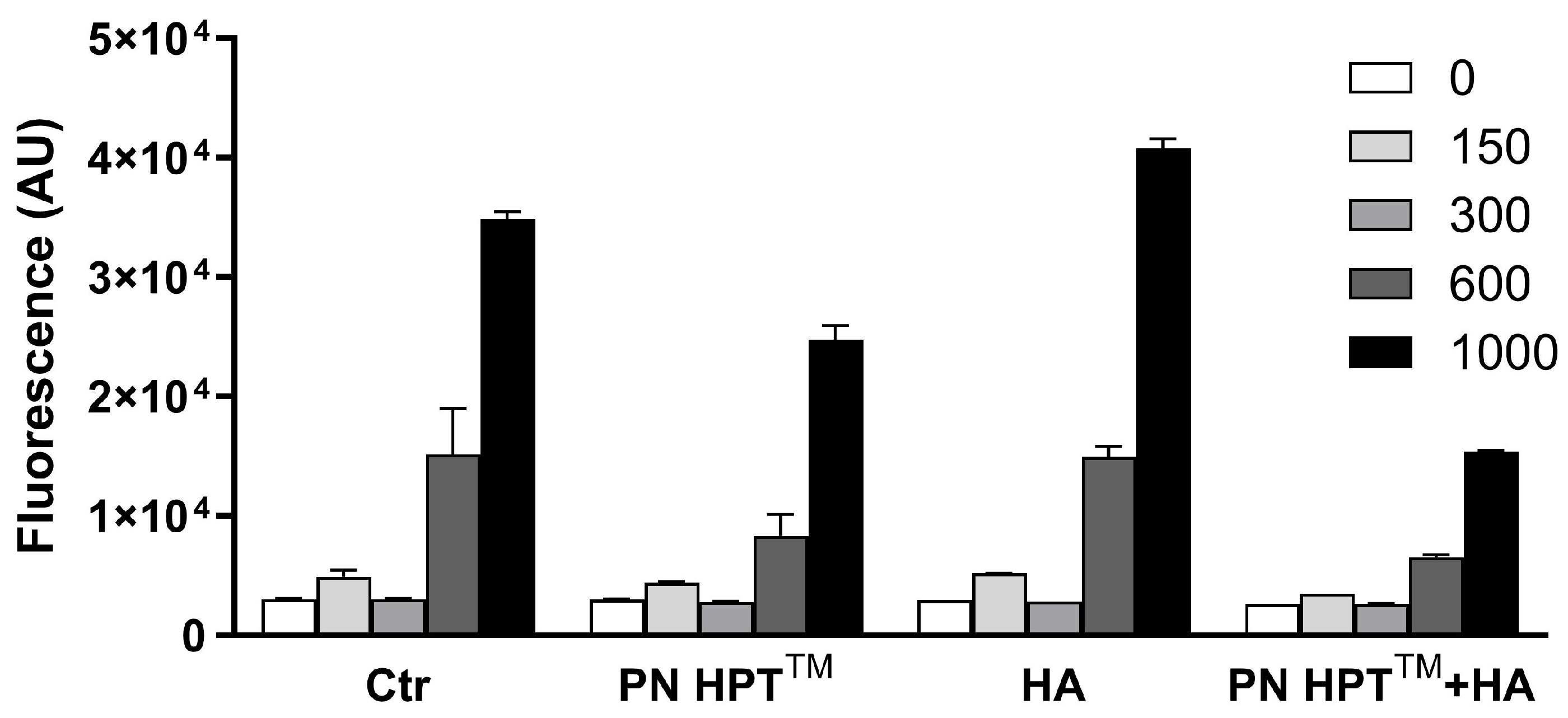 Antioxidants 14 01089 g001