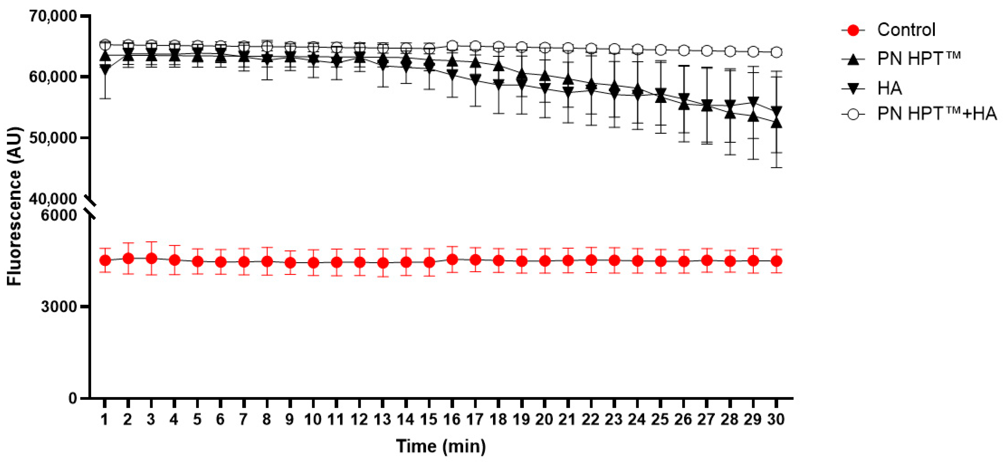 Antioxidants 14 01089 g0a1