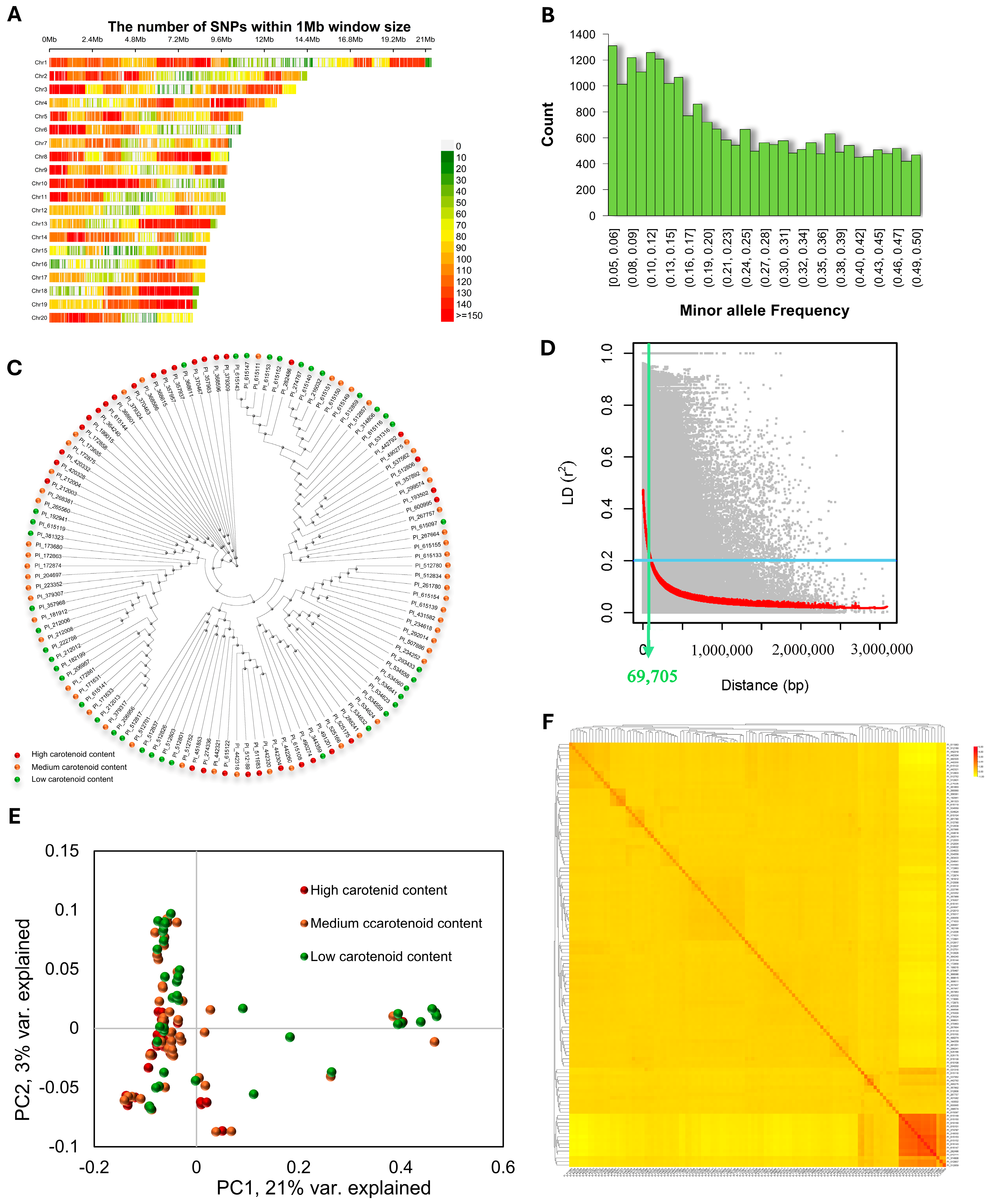 Antioxidants 14 01090 g002