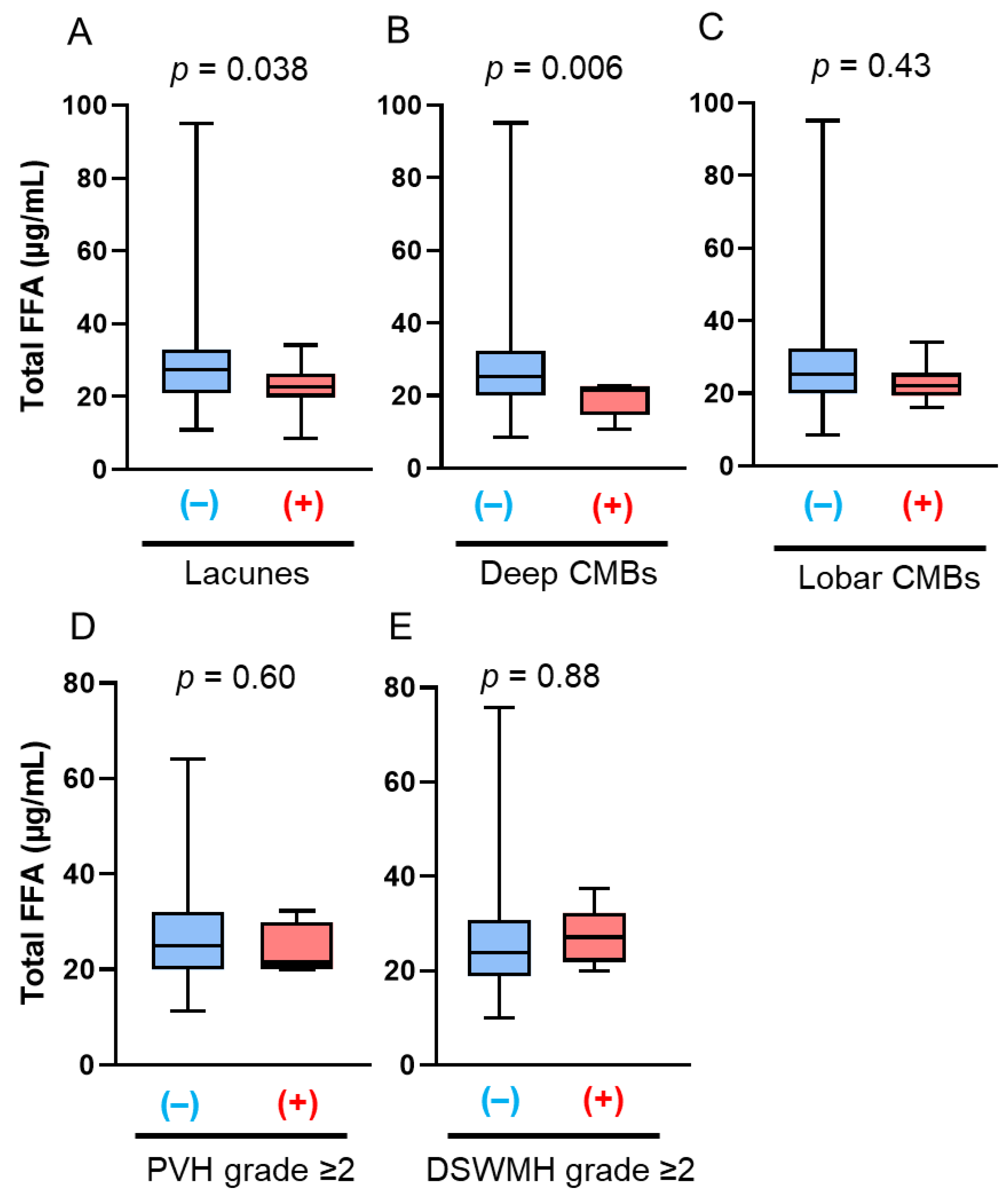Antioxidants 14 01107 g001