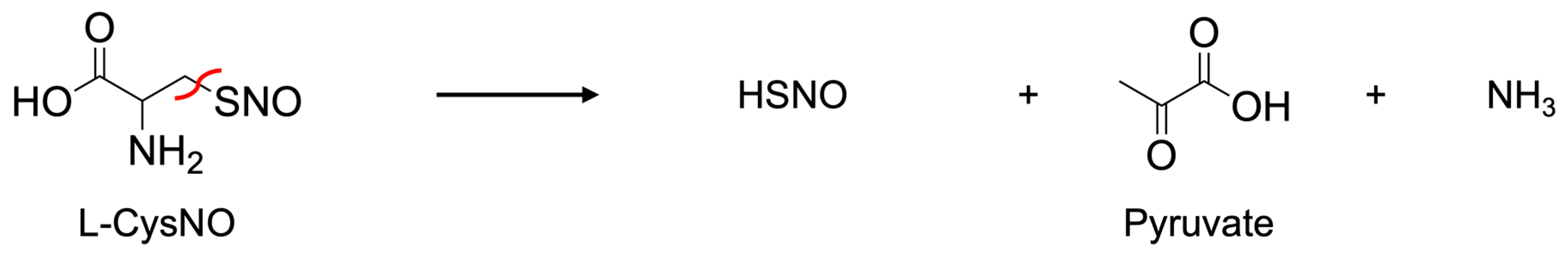 Antioxidants 14 01113 sch003