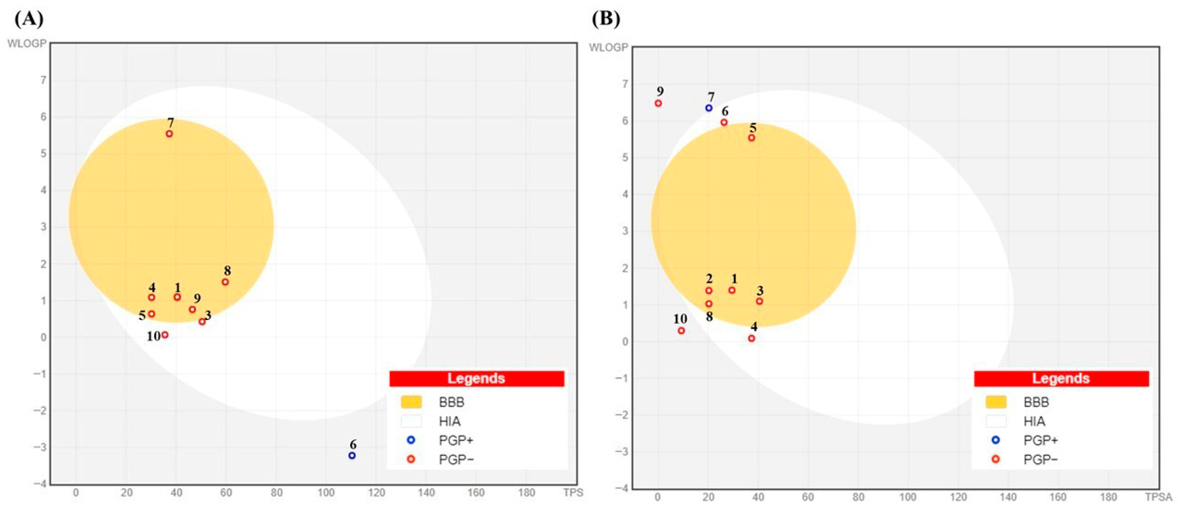 Antioxidants 14 01114 g012
