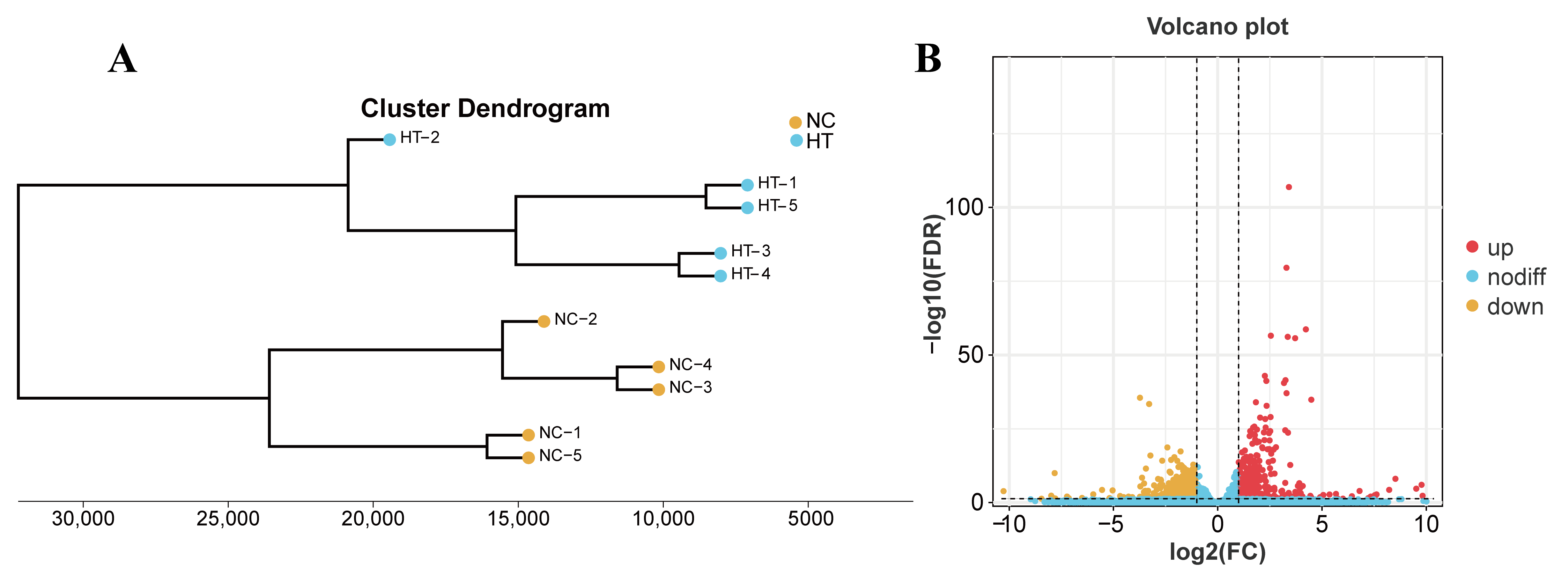 Antioxidants 14 01115 g004