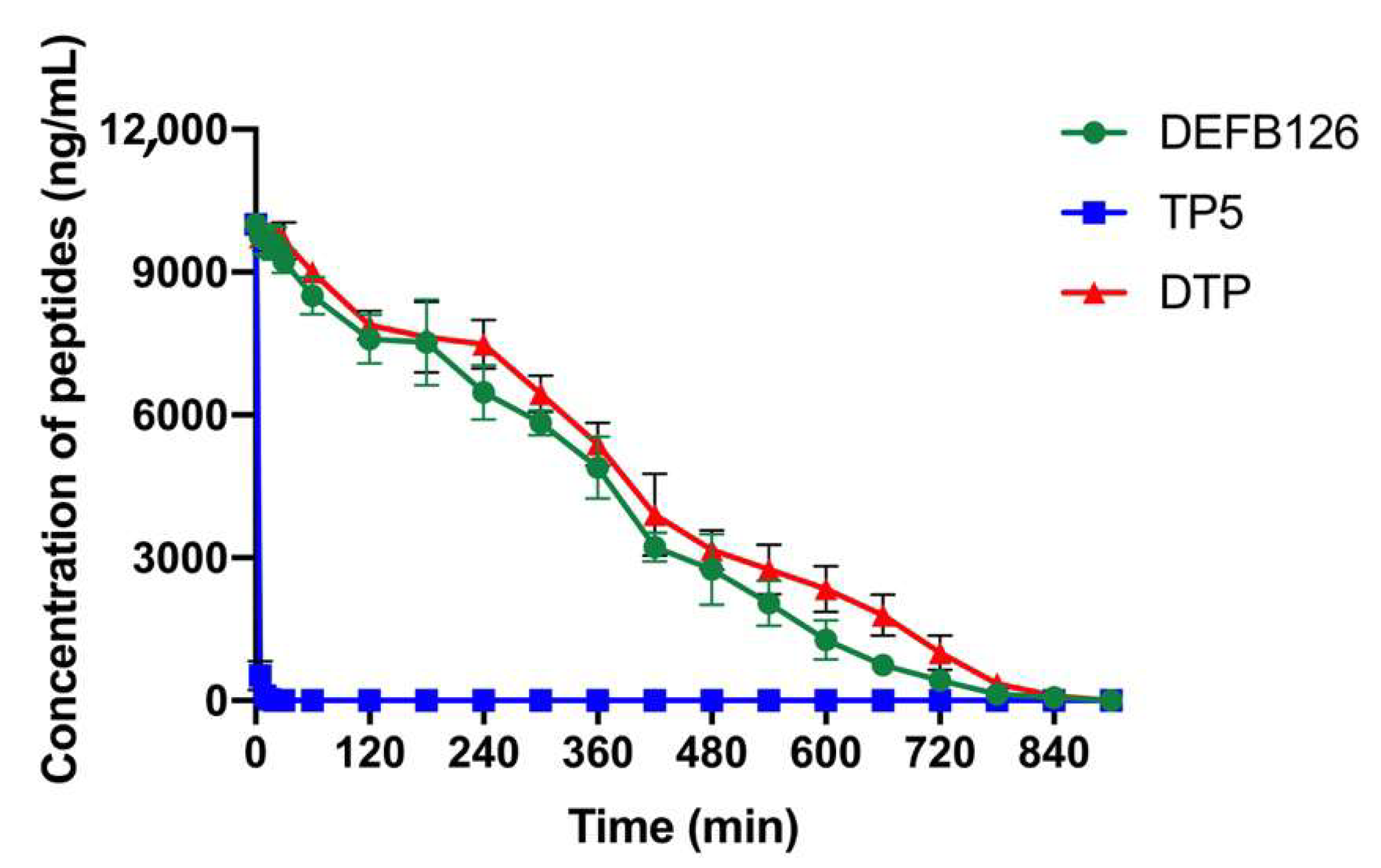 Antioxidants 14 01117 g003