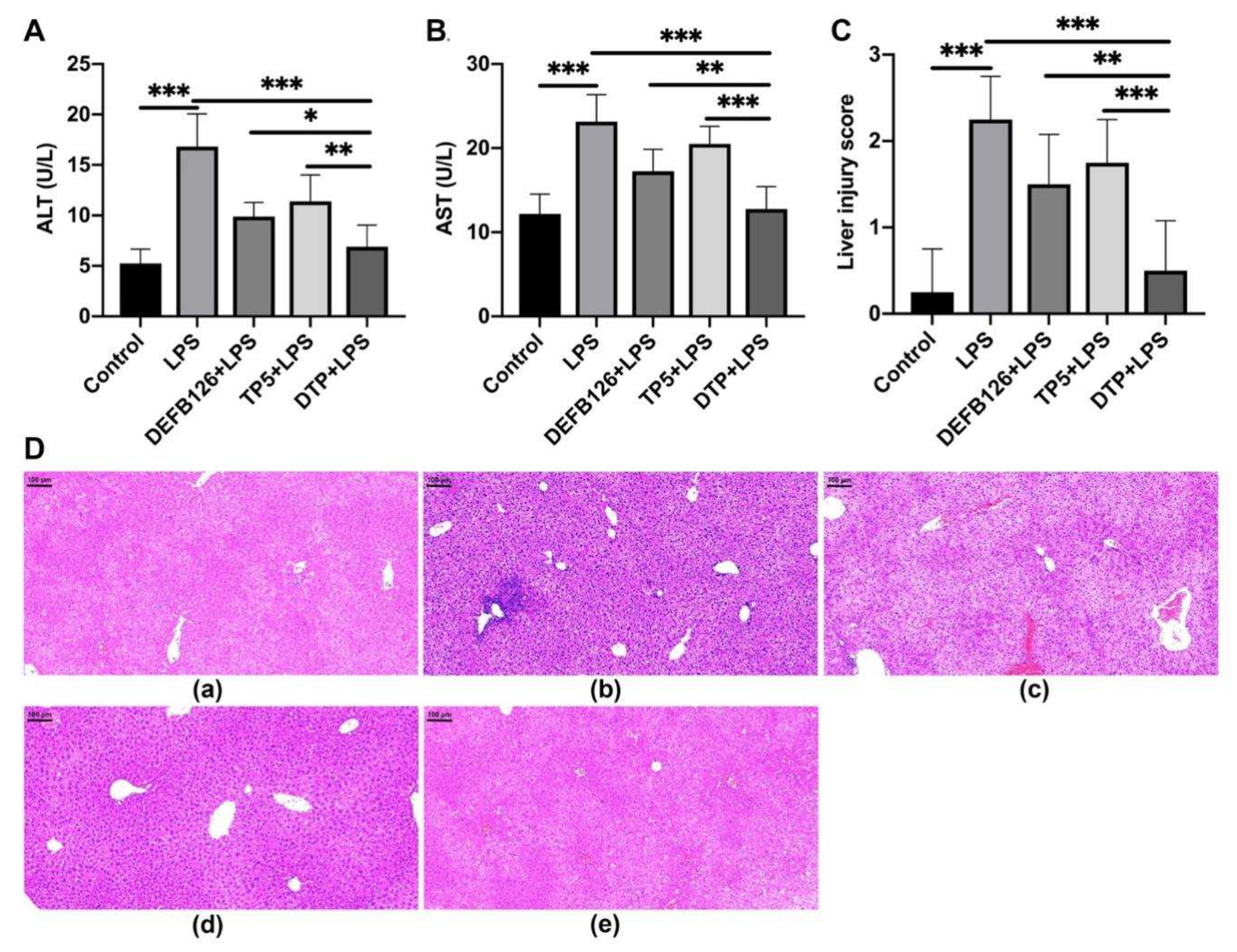 Antioxidants 14 01117 g004