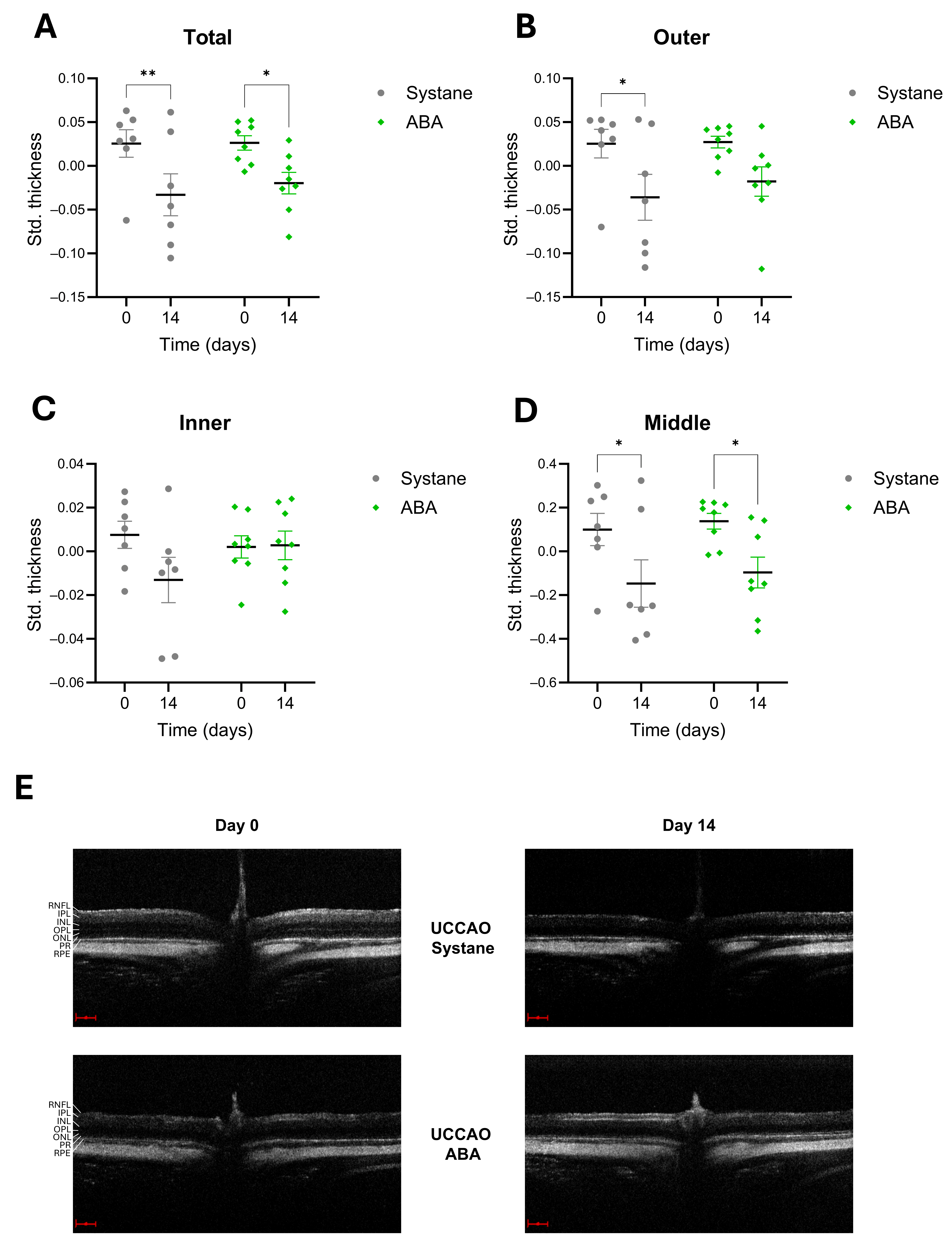 Antioxidants 14 01133 g001