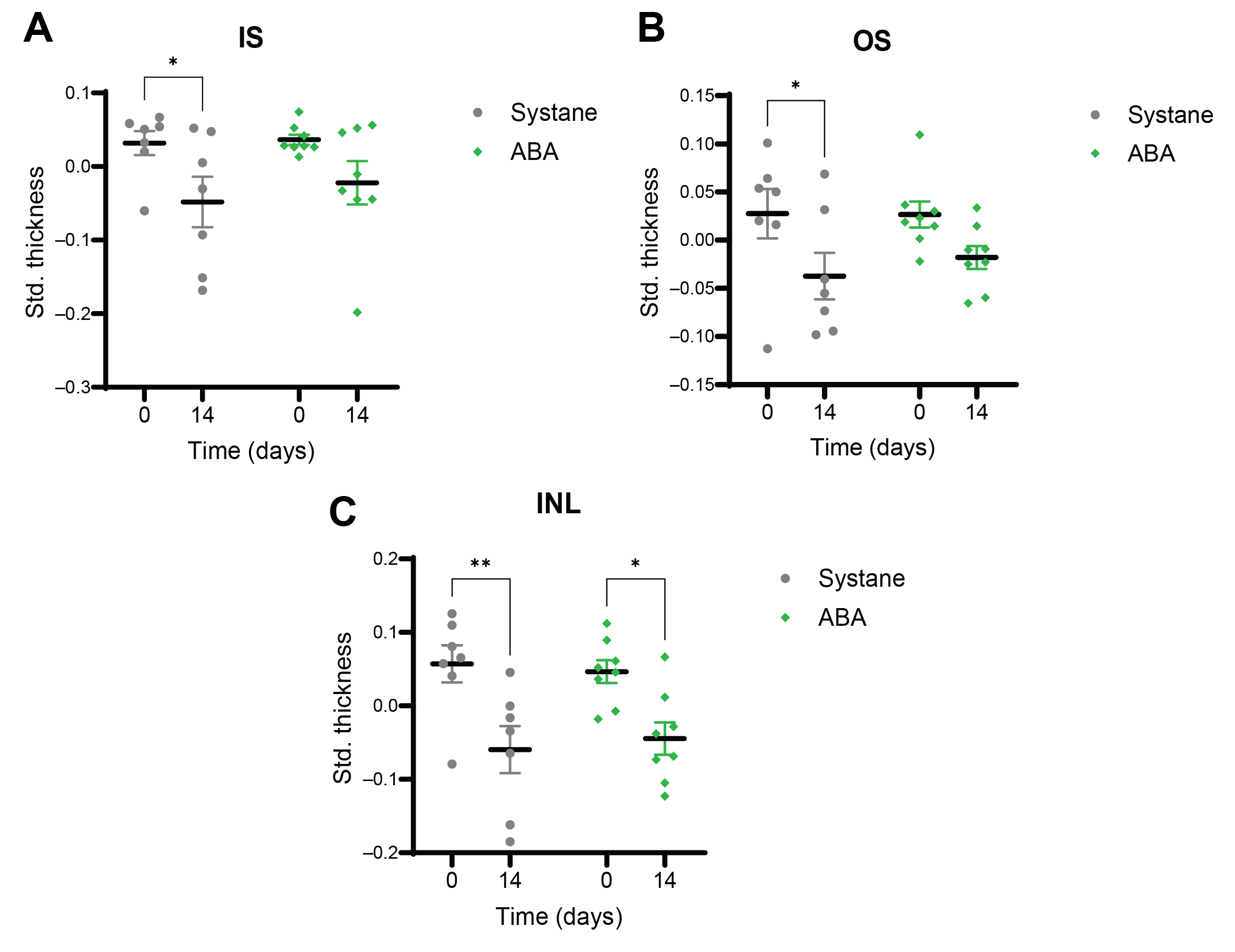 Antioxidants 14 01133 g002