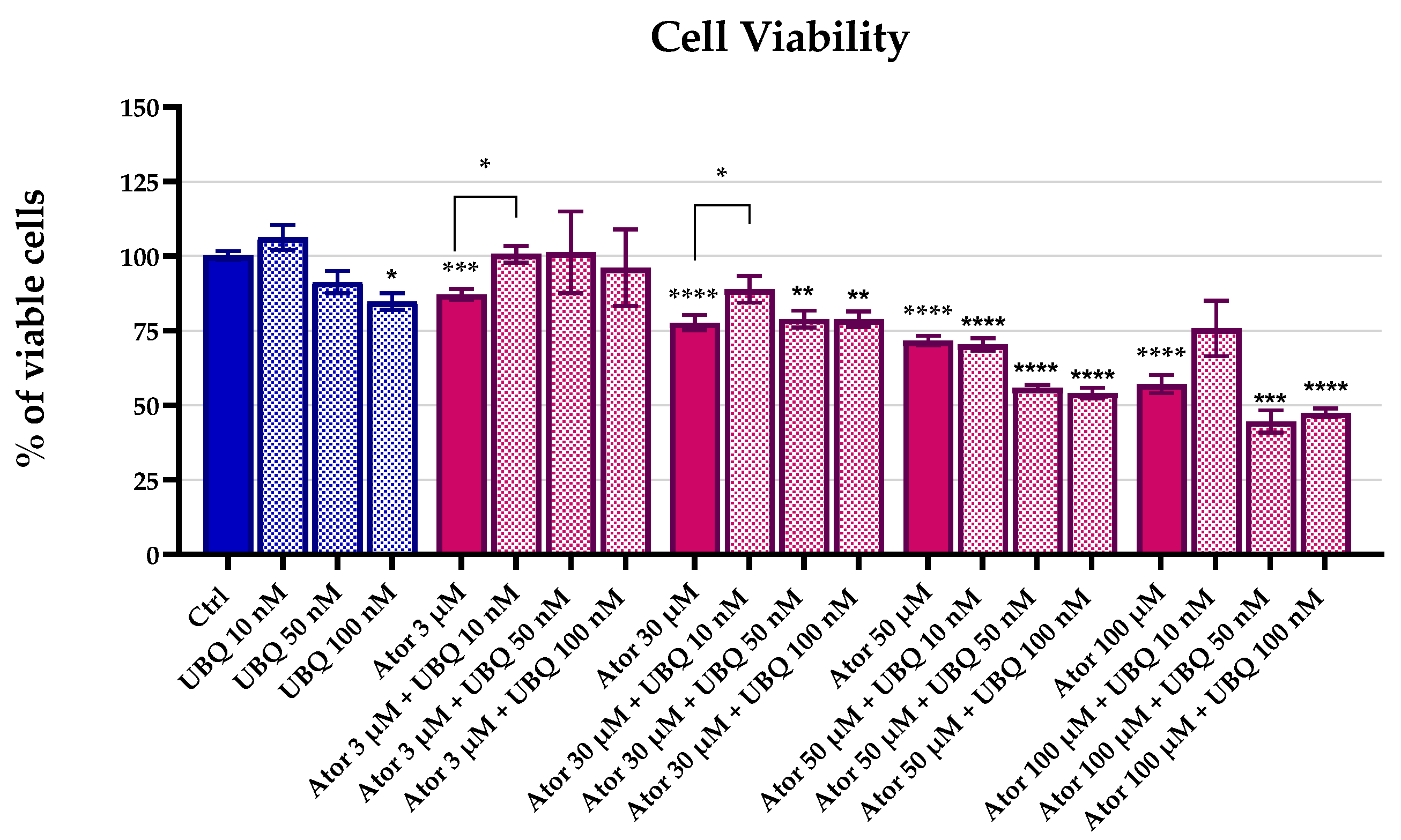 Antioxidants 14 01147 g001