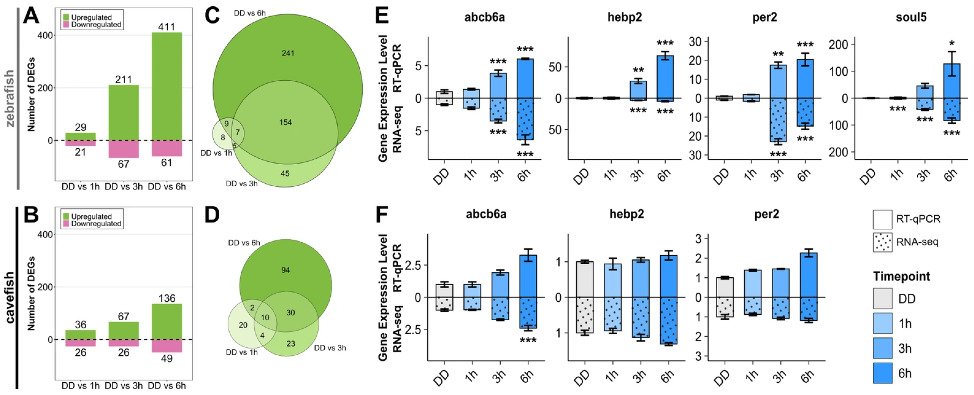 Antioxidants 14 01151 g003