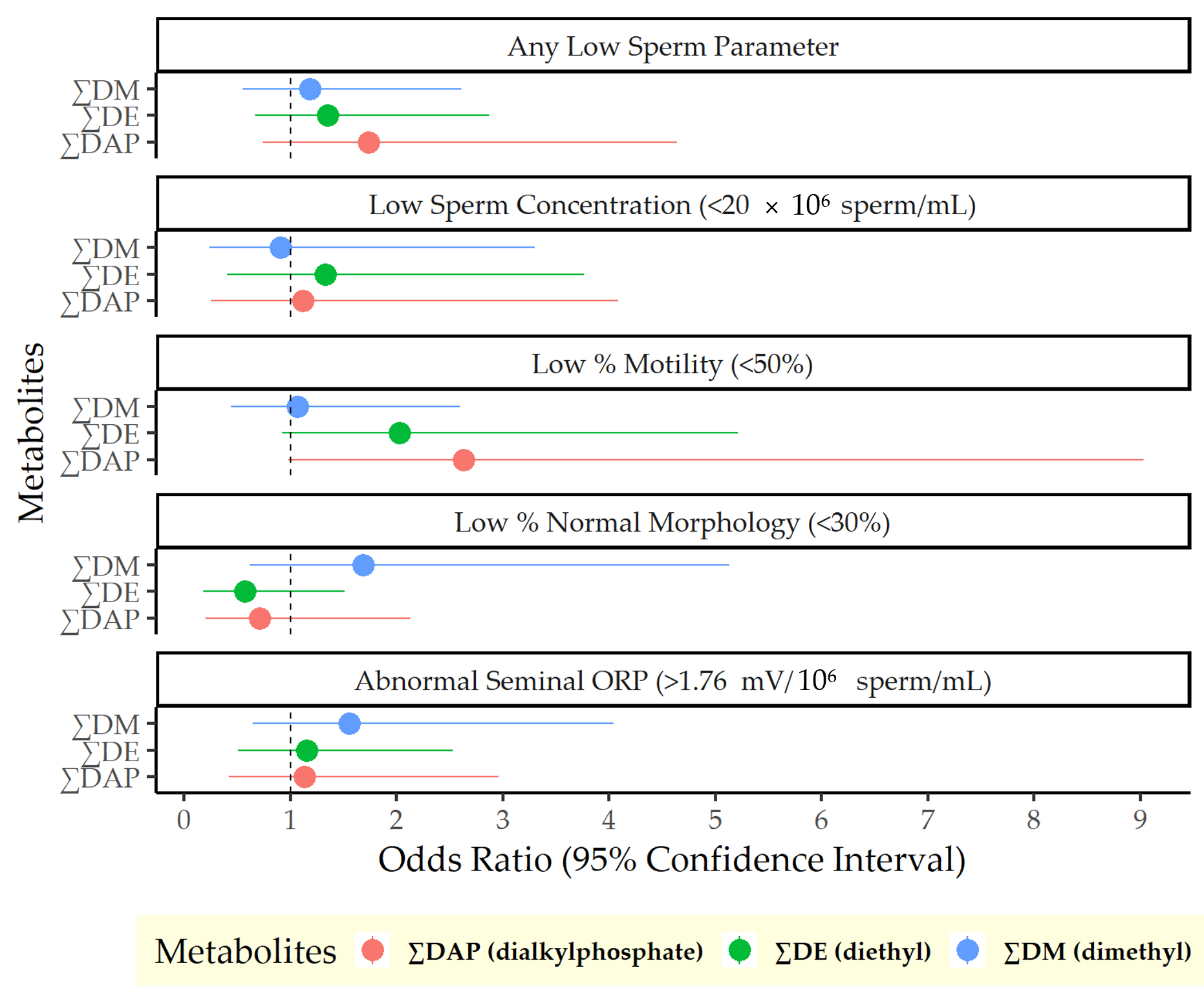 Antioxidants 14 01158 g001