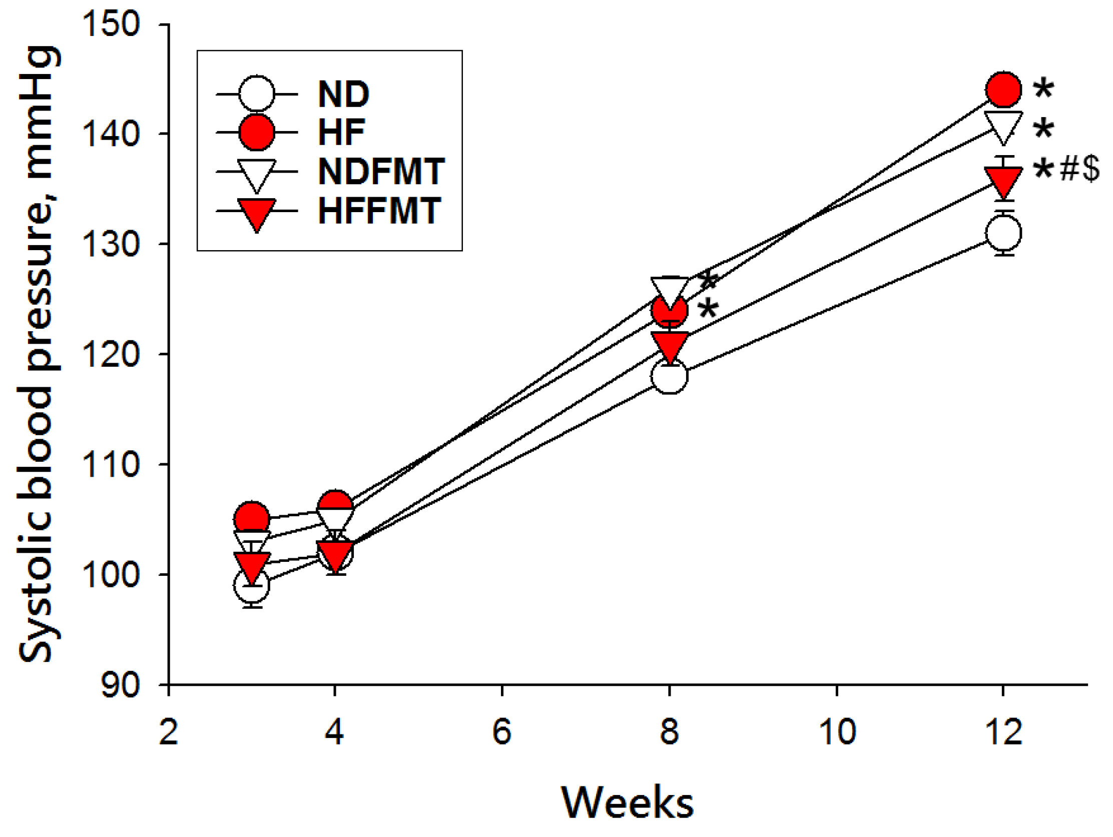Antioxidants 14 01168 g001