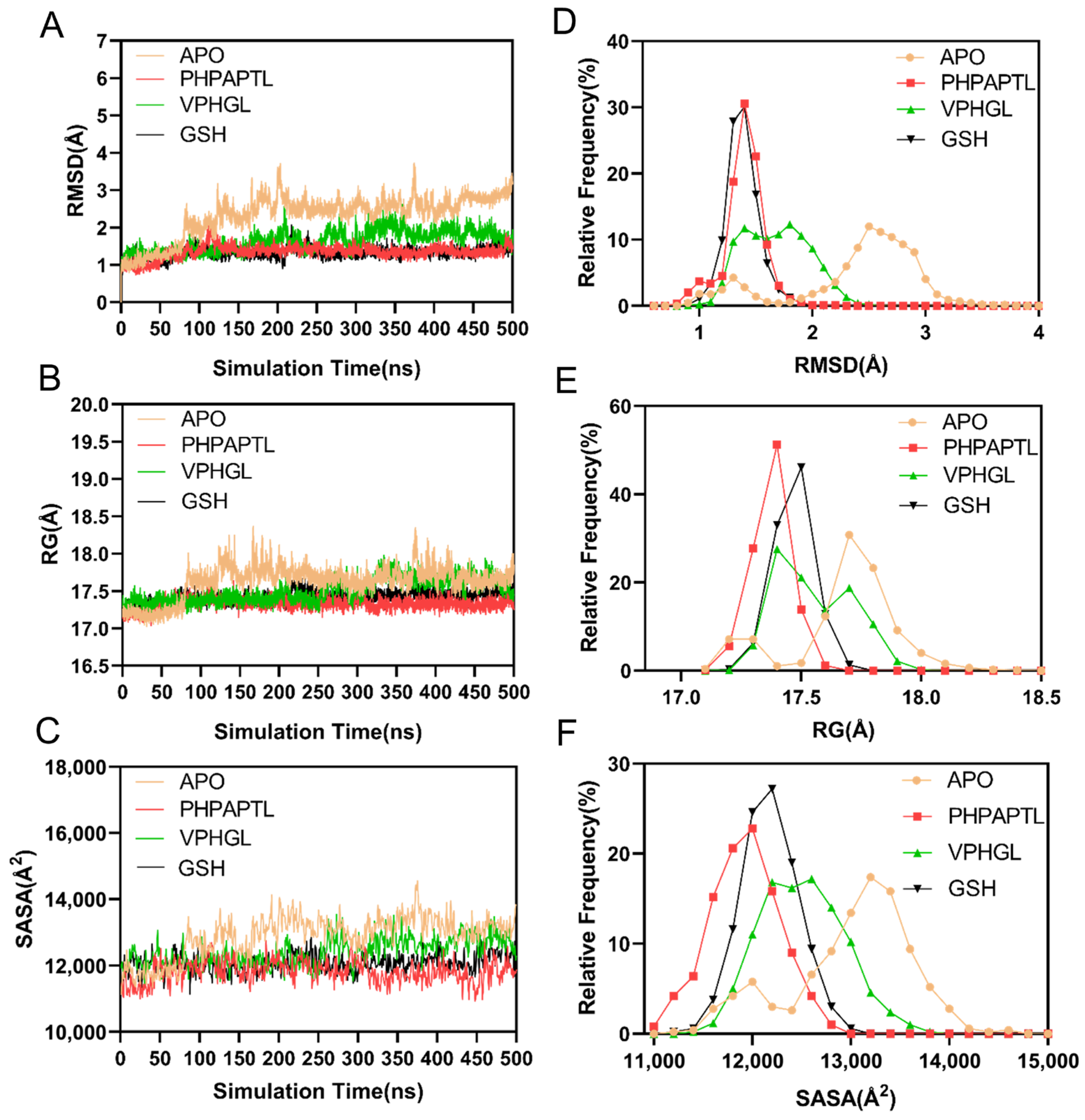 Antioxidants 14 01169 g004 Antioxidants 14 01169 g004