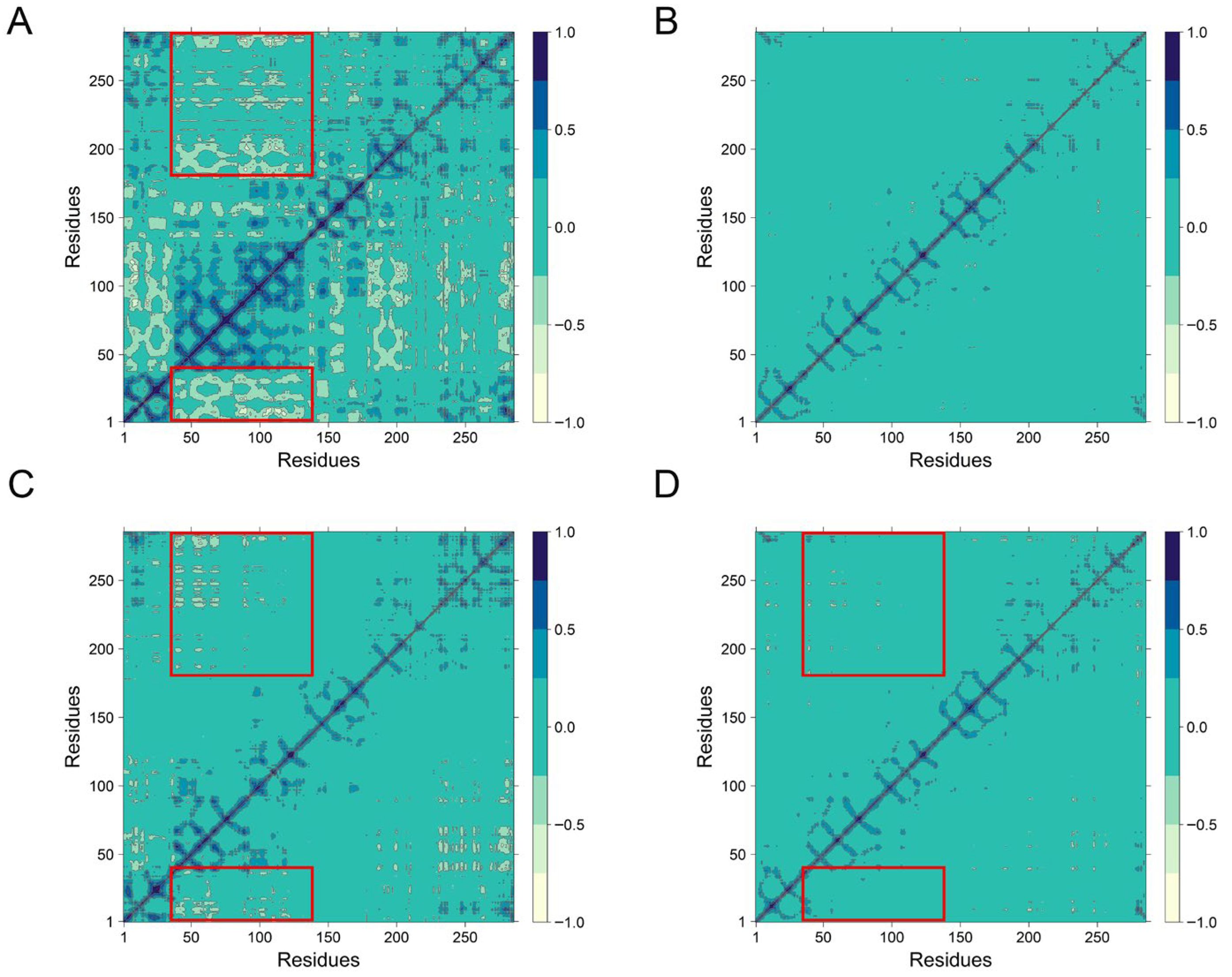 Antioxidants 14 01169 g007 Antioxidants 14 01169 g007