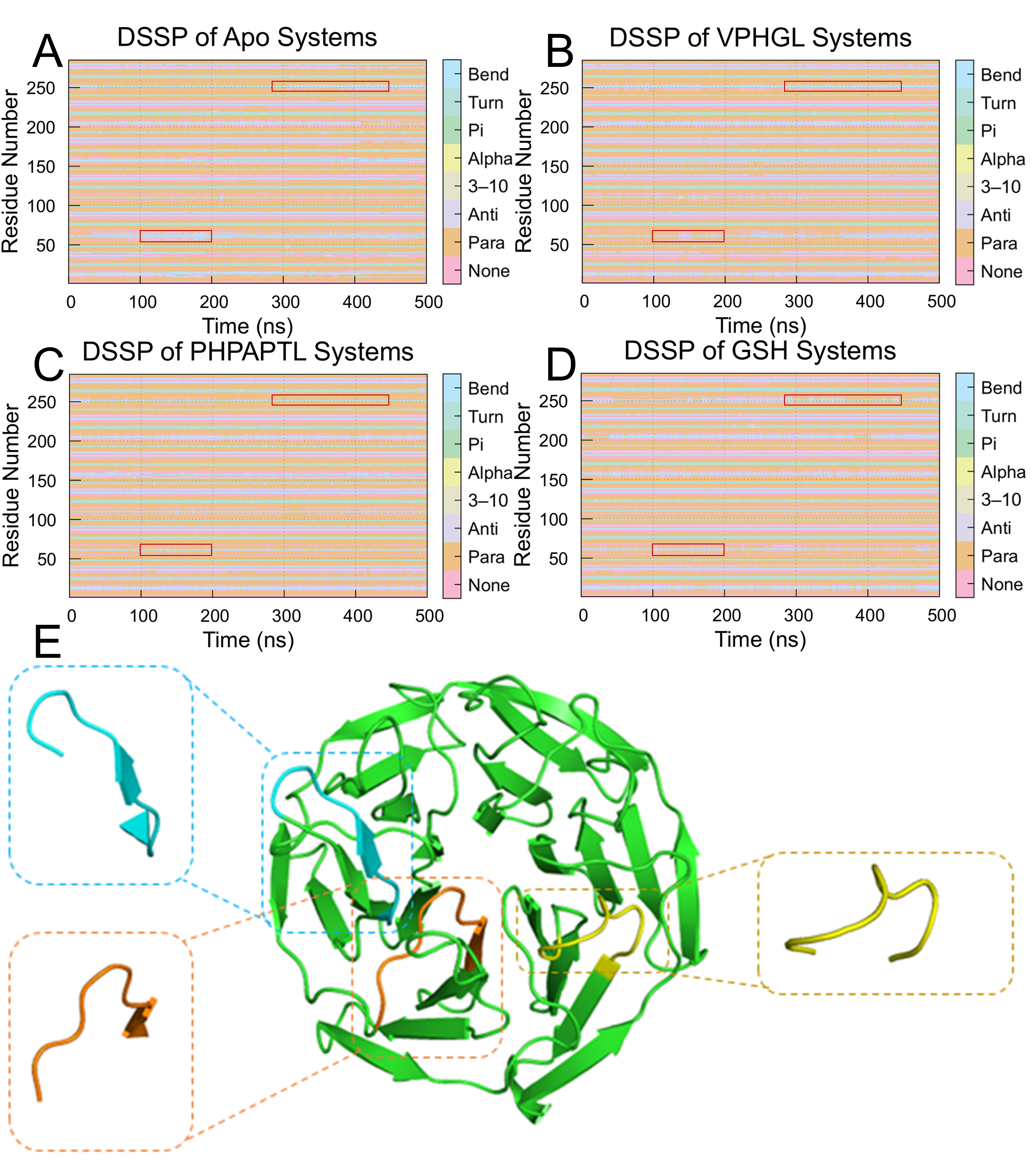 Antioxidants 14 01169 g008 Antioxidants 14 01169 g008