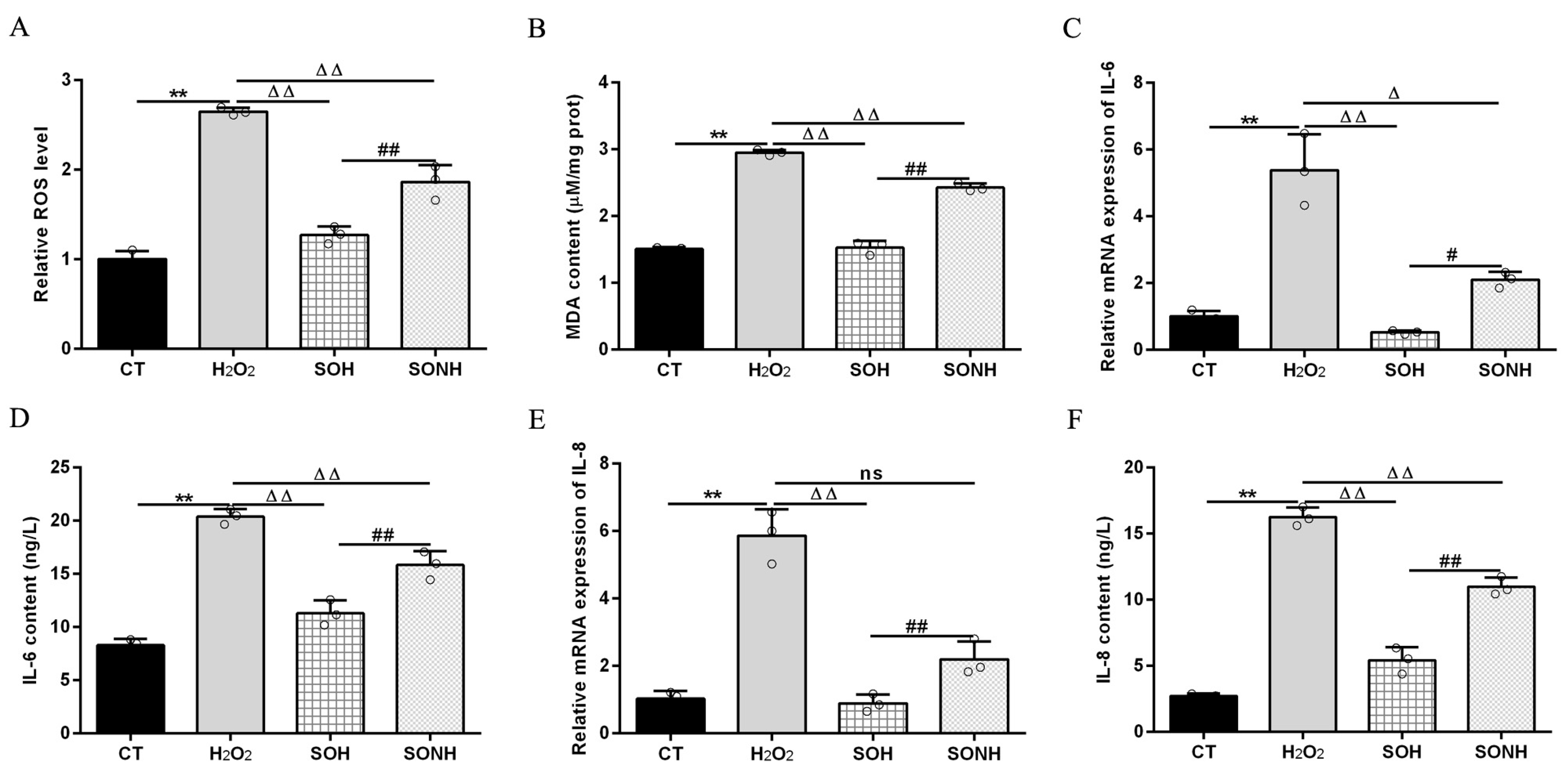 Antioxidants 14 01171 g001
