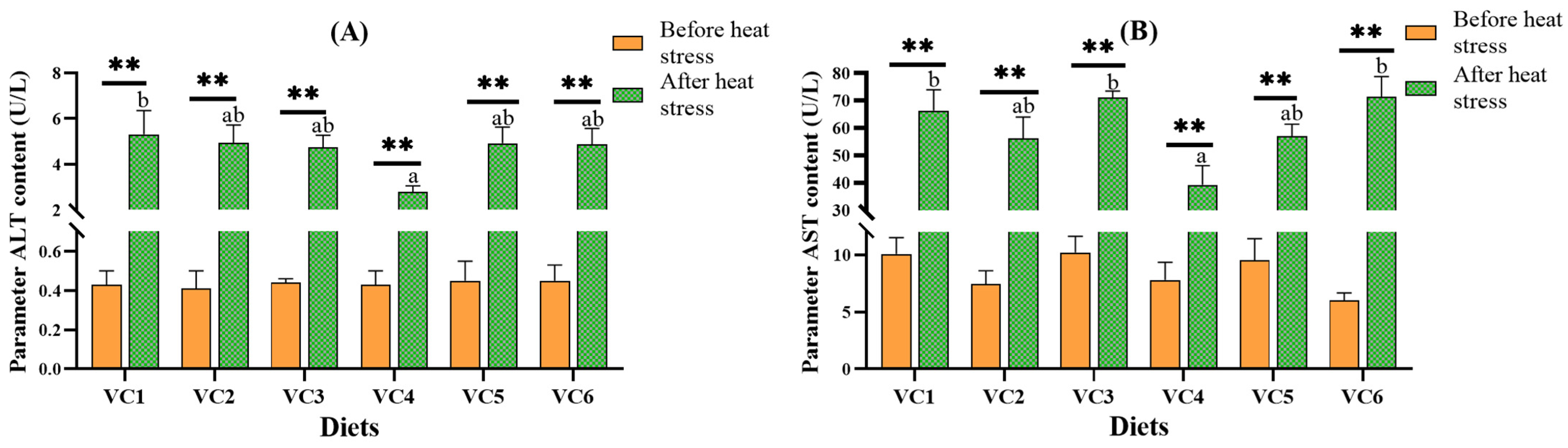 Antioxidants 14 01175 g003