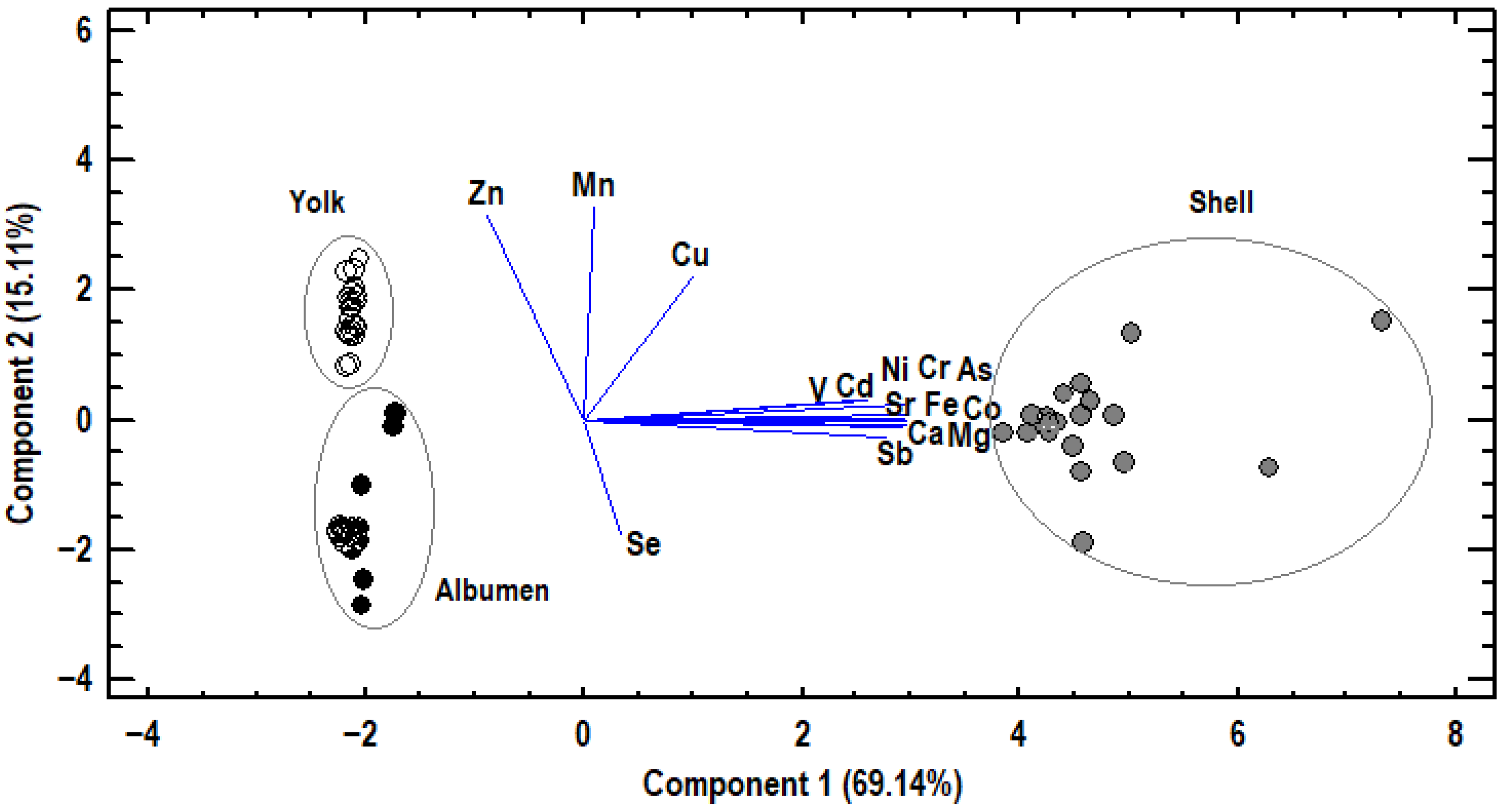 Antioxidants 14 01179 g001 Antioxidants 14 01179 g001