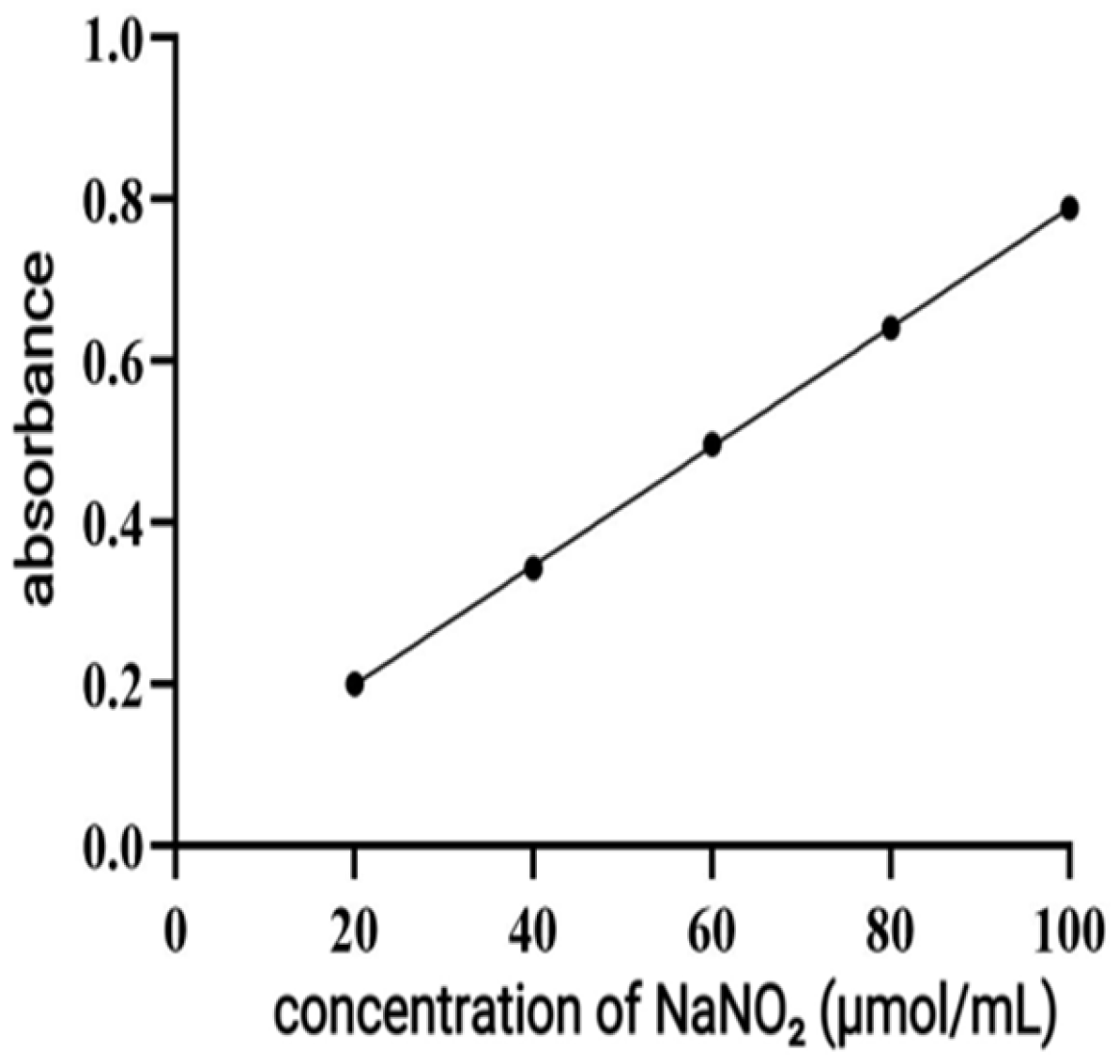 Antioxidants 14 01192 g019