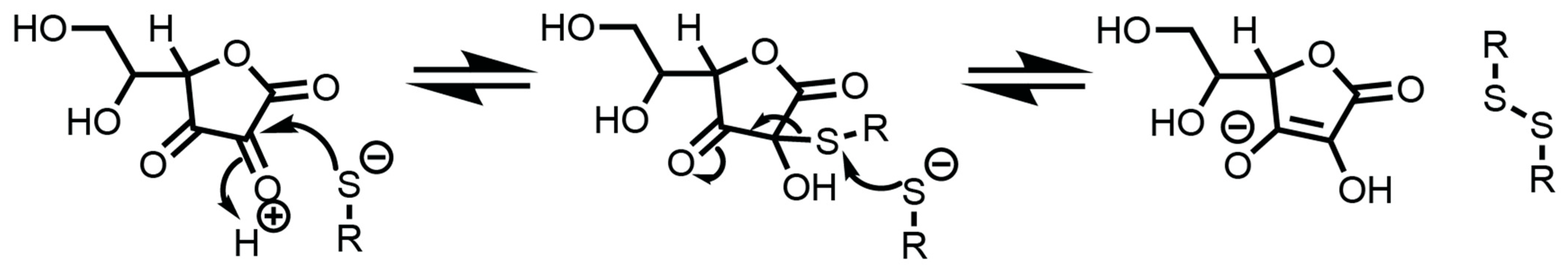 Antioxidants 14 01193 g009 Antioxidants 14 01193 g009
