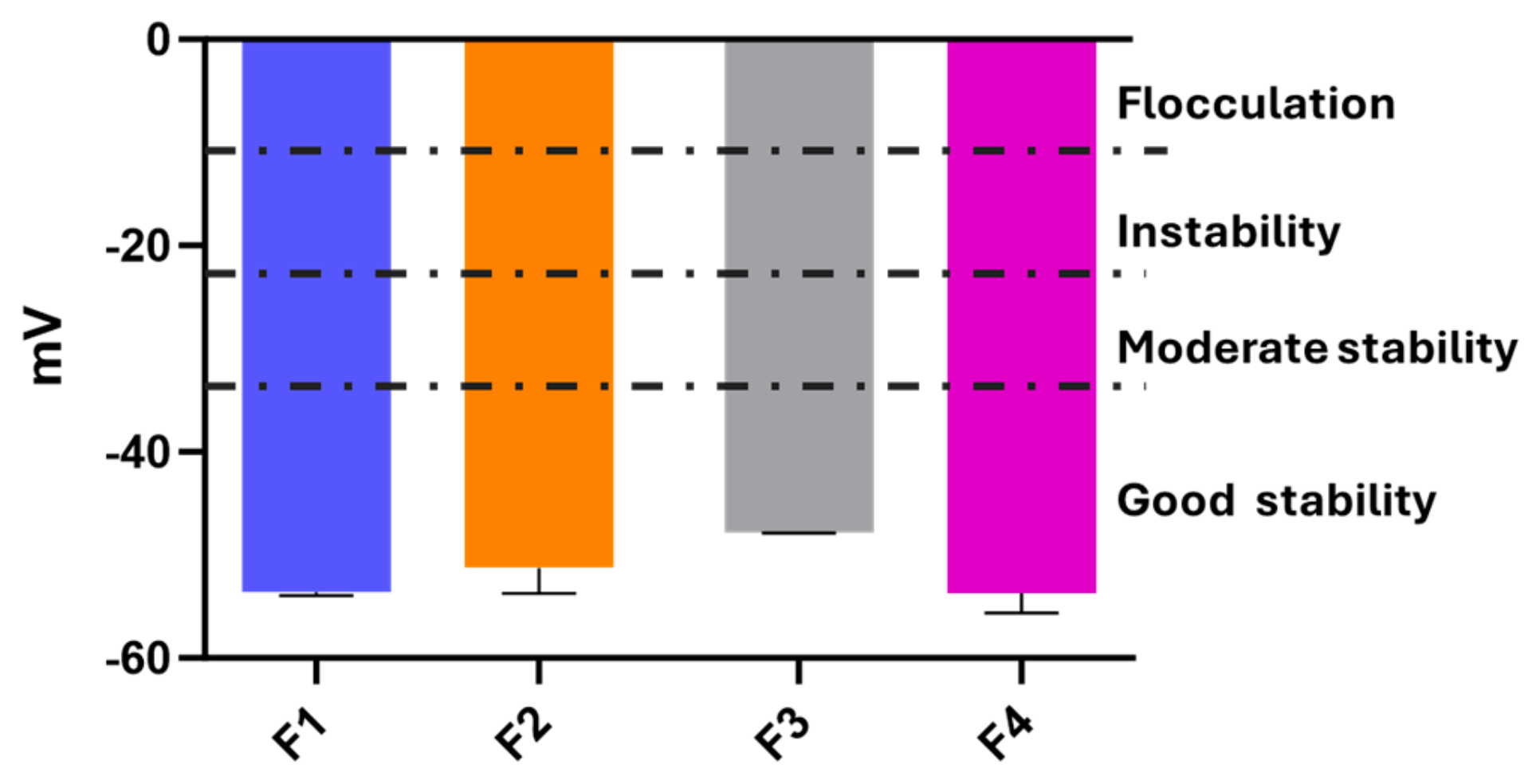 Antioxidants 14 01199 g005 Antioxidants 14 01199 g005