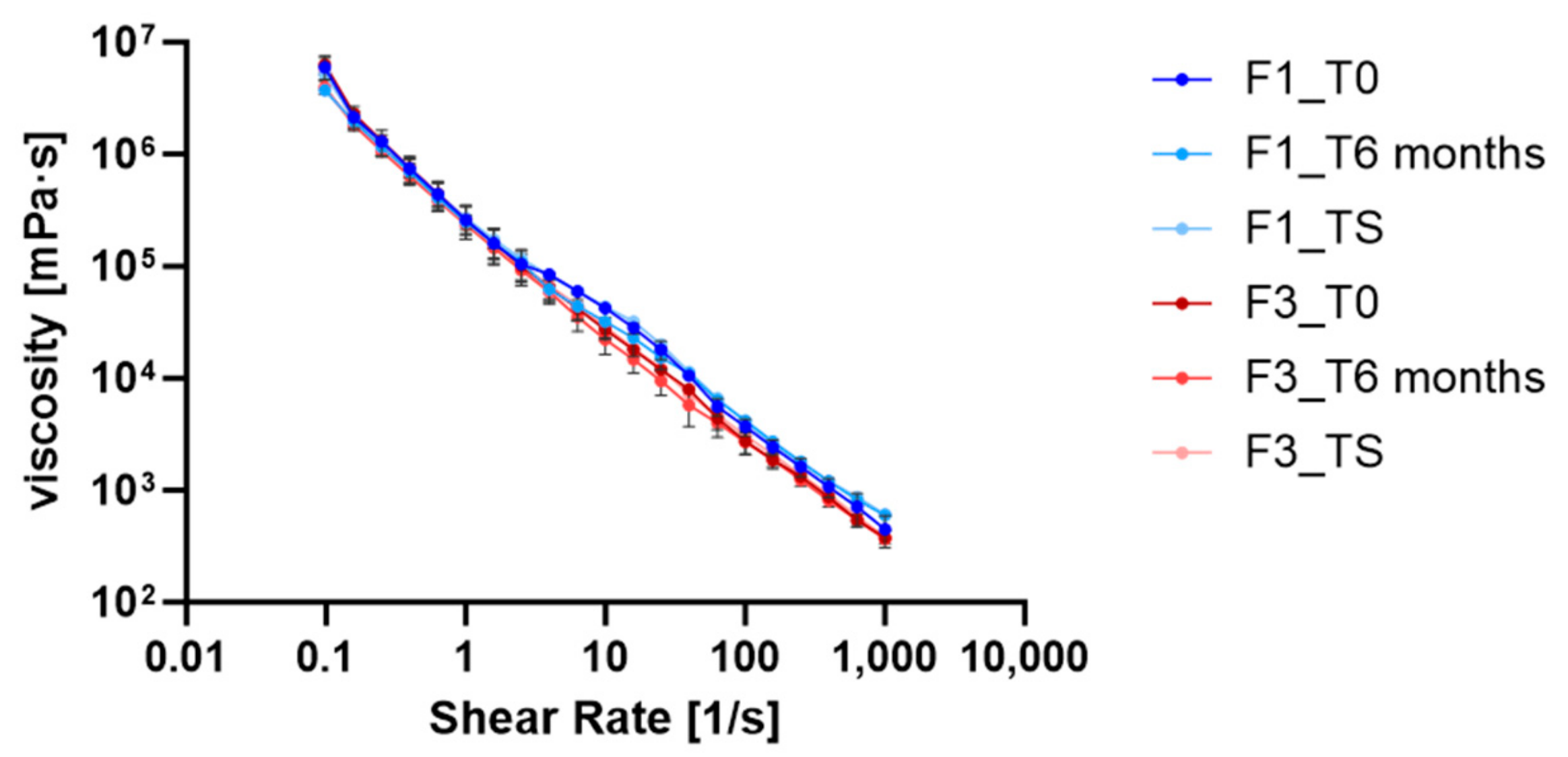 Antioxidants 14 01199 g006 Antioxidants 14 01199 g006